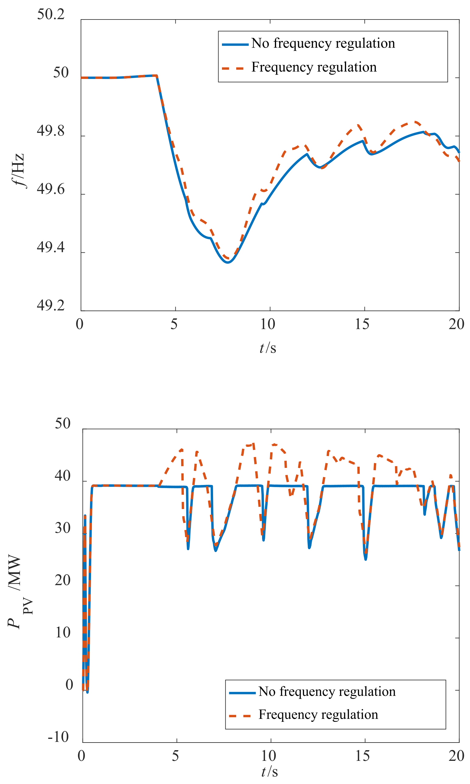 Sustainability 15 08929 g021