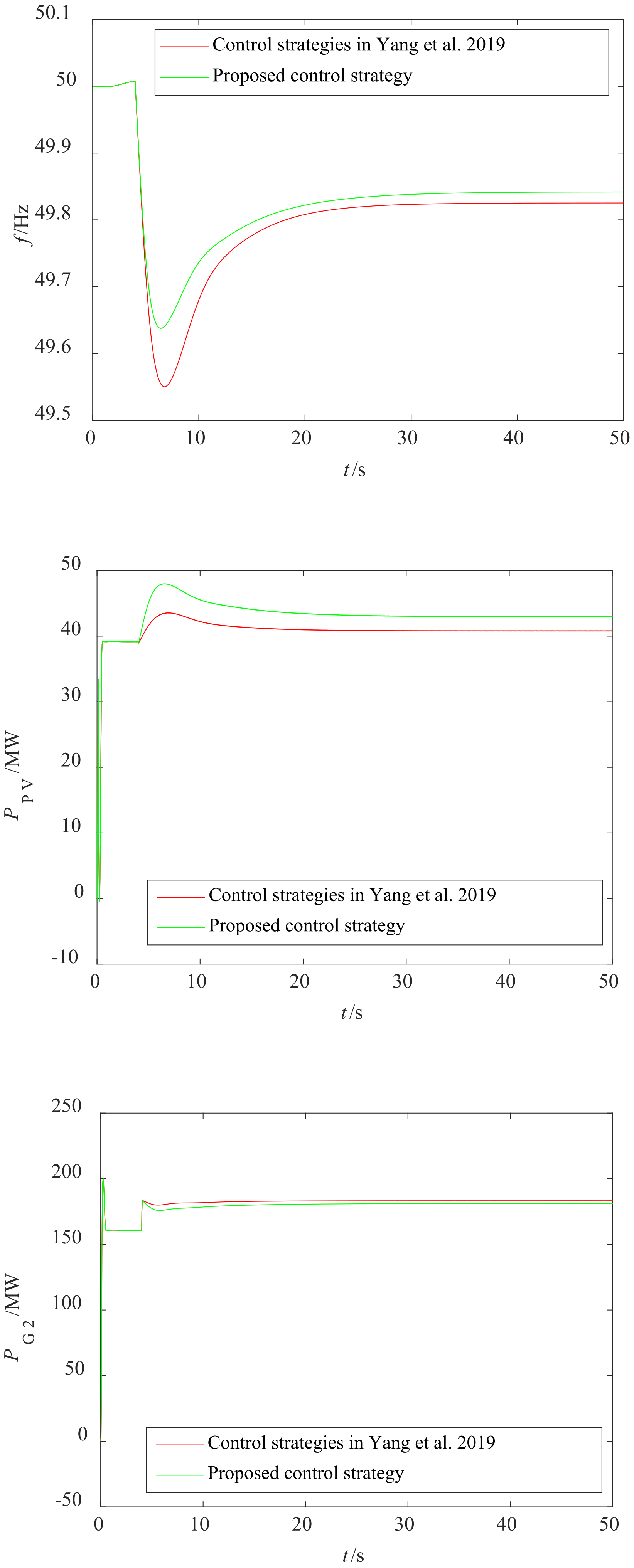 Sustainability 15 08929 g022