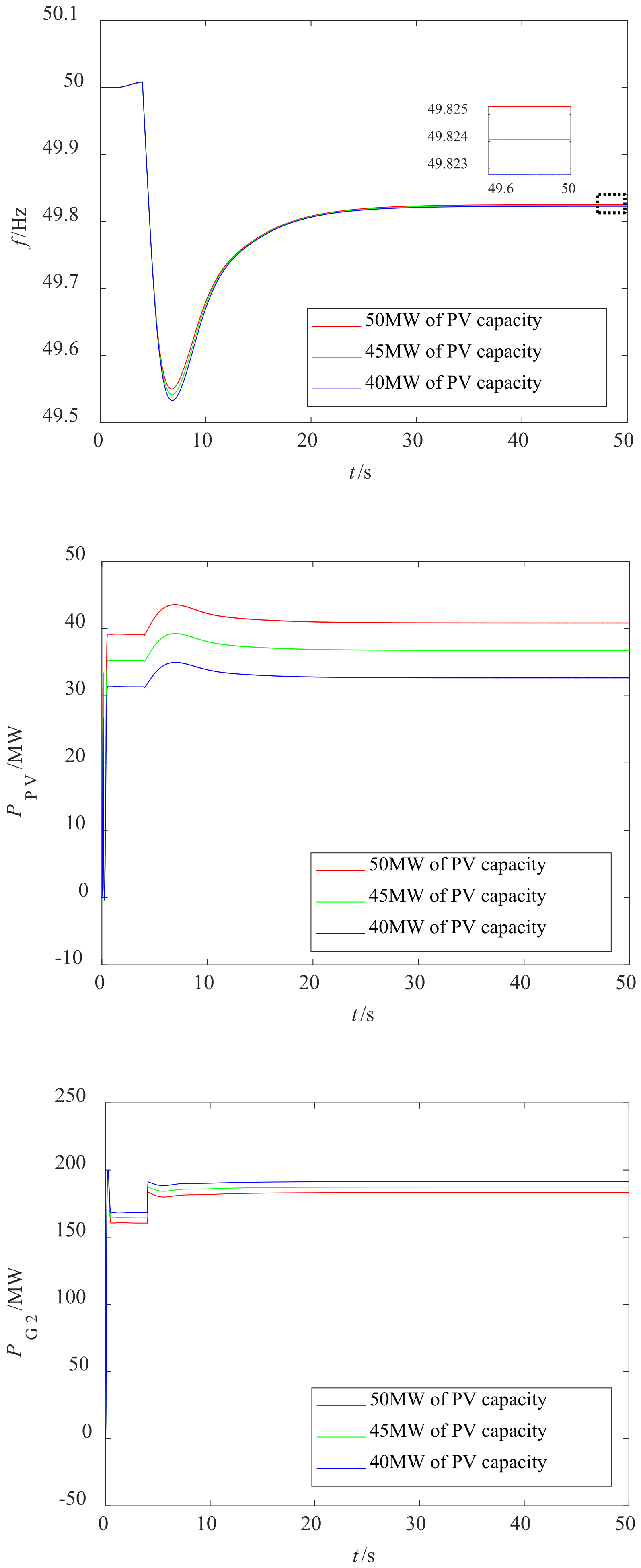 Sustainability 15 08929 g023