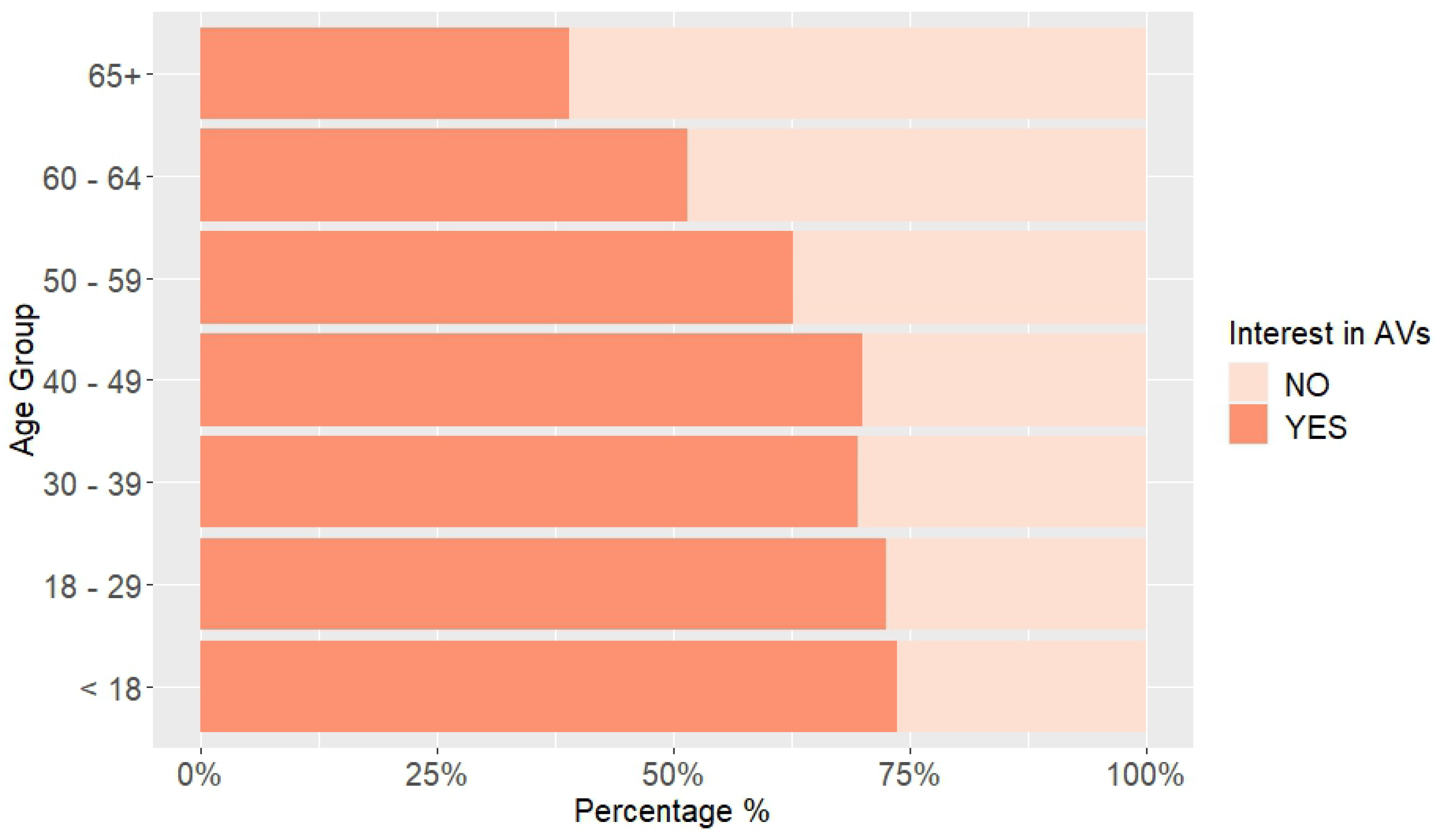 Sustainability 15 08937 g005 Sustainability 15 08937 g005