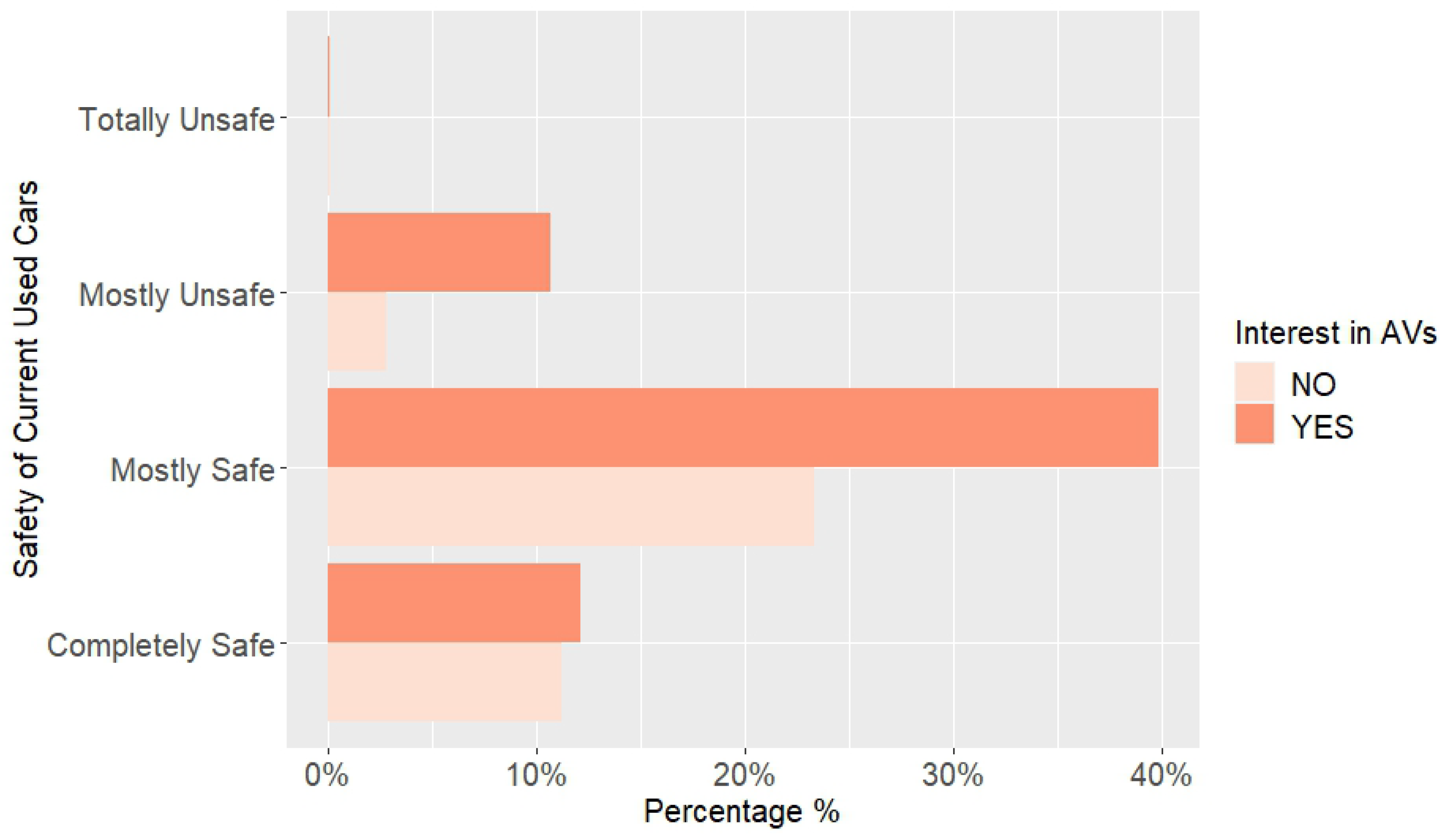 Sustainability 15 08937 g007 Sustainability 15 08937 g007