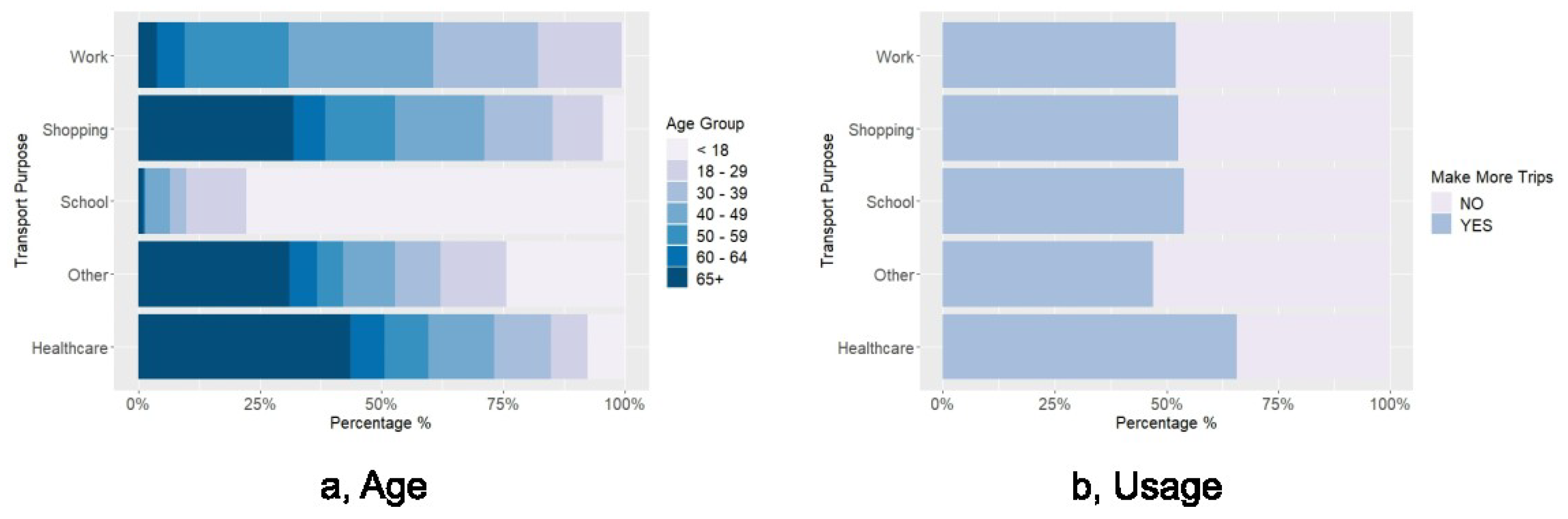 Sustainability 15 08937 g008 Sustainability 15 08937 g008