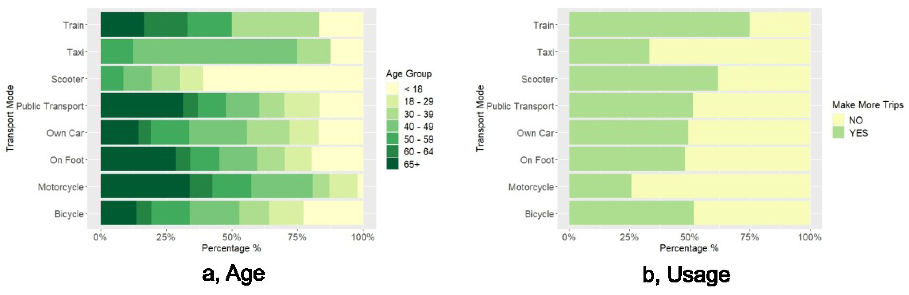 Sustainability 15 08937 g010 Sustainability 15 08937 g010