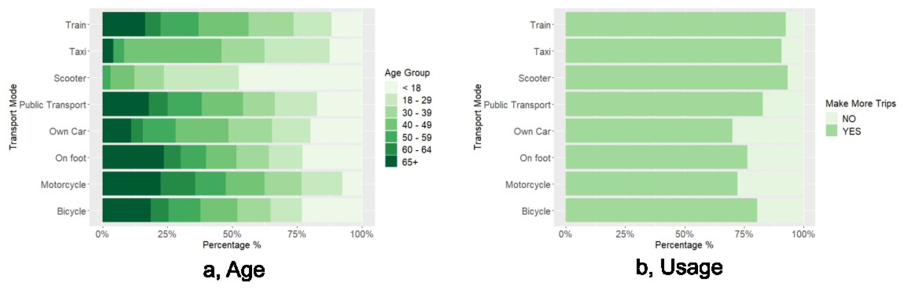 Sustainability 15 08937 g011 Sustainability 15 08937 g011