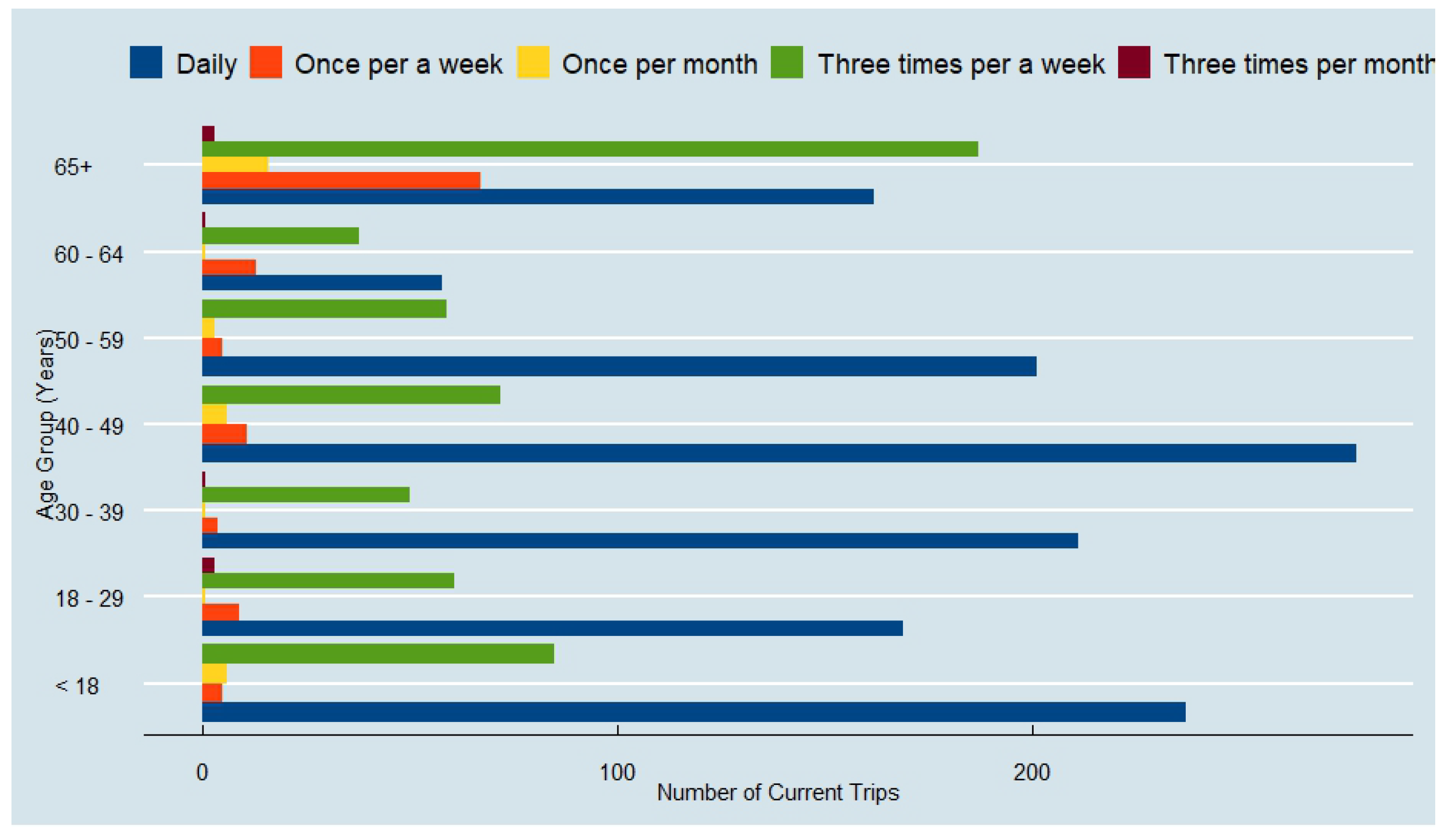Sustainability 15 08937 g012 Sustainability 15 08937 g012