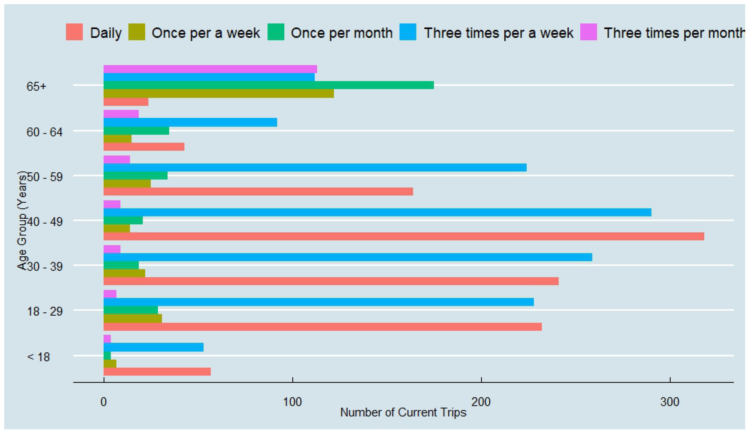 Sustainability 15 08937 g013 Sustainability 15 08937 g013