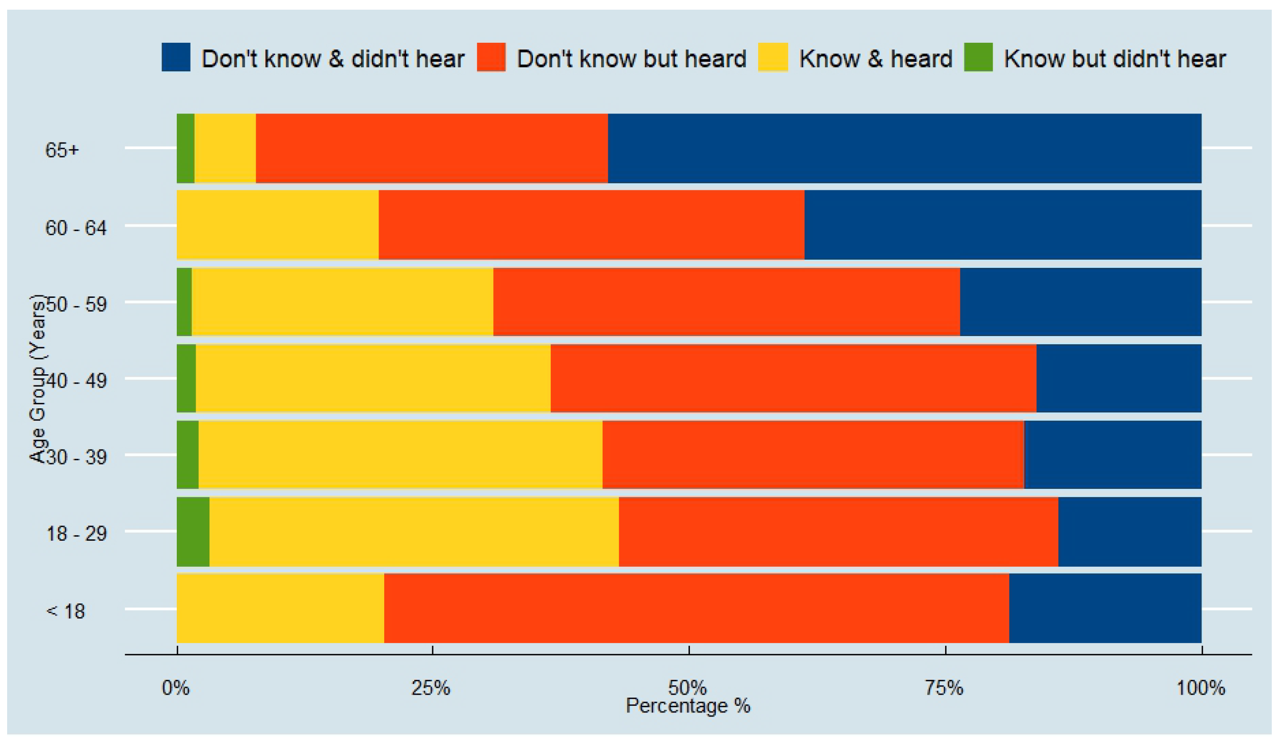 Sustainability 15 08937 g014 Sustainability 15 08937 g014