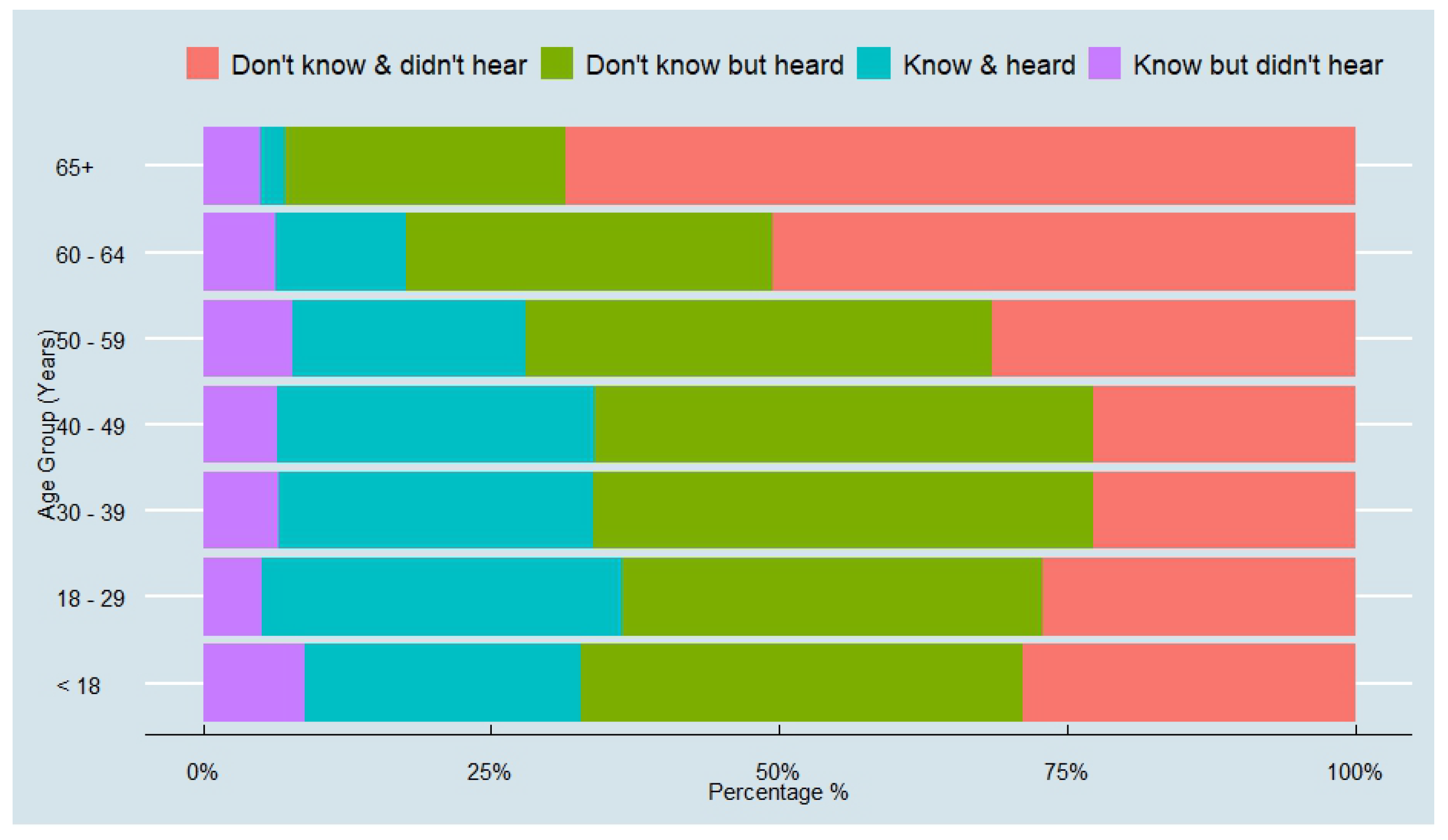 Sustainability 15 08937 g015 Sustainability 15 08937 g015