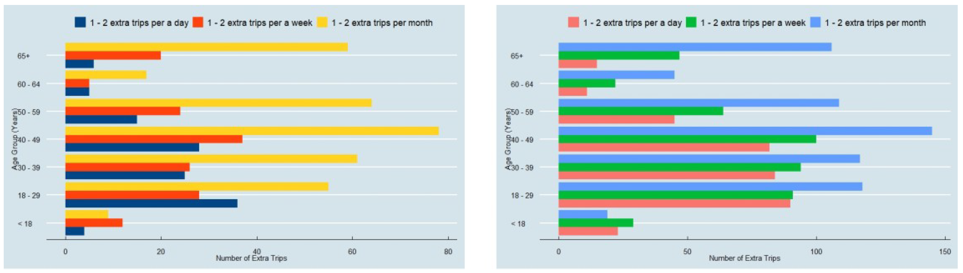 Sustainability 15 08937 g016 Sustainability 15 08937 g016