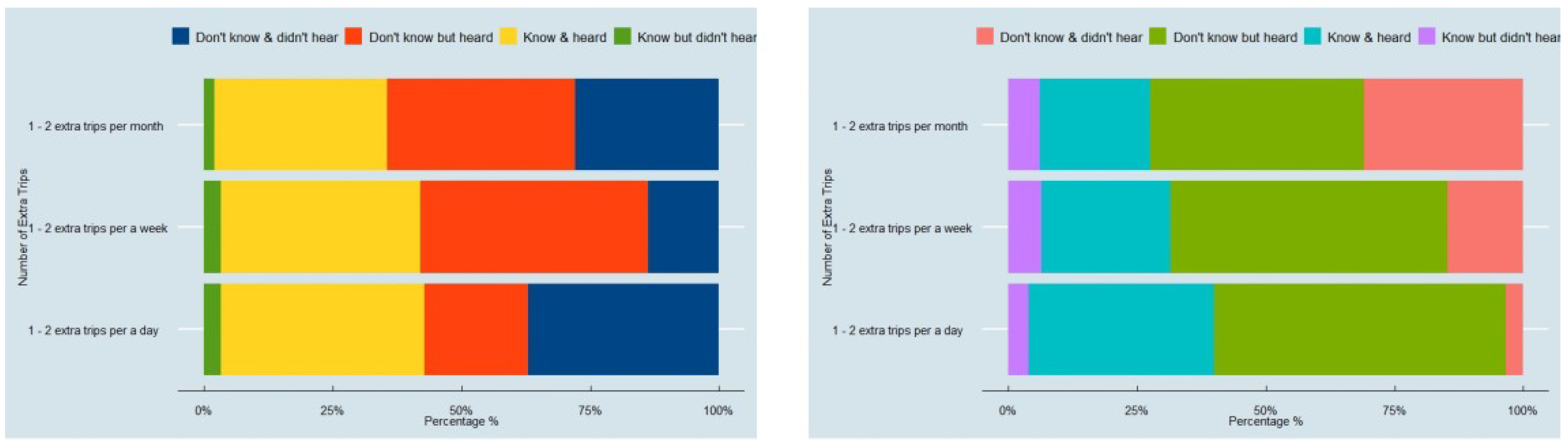 Sustainability 15 08937 g017 Sustainability 15 08937 g017