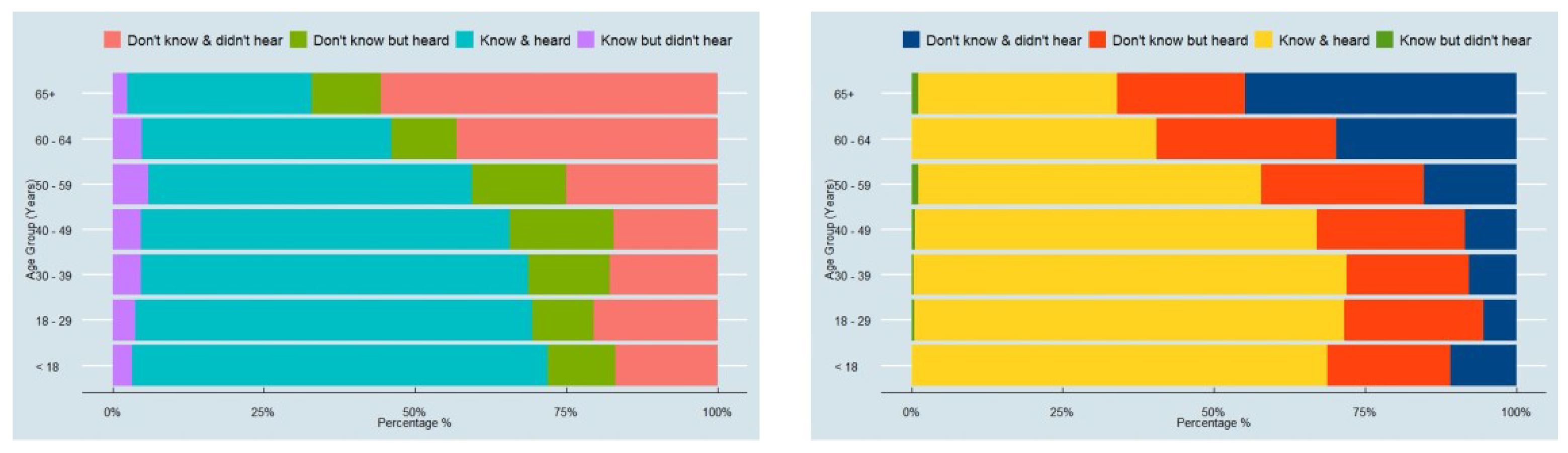 Sustainability 15 08937 g018 Sustainability 15 08937 g018