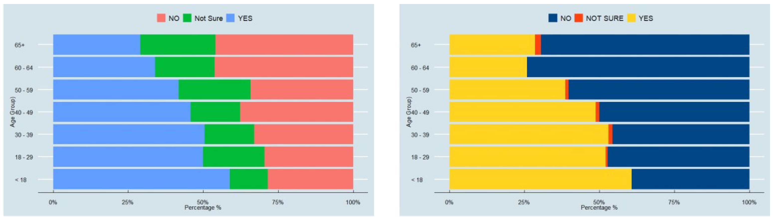 Sustainability 15 08937 g019 Sustainability 15 08937 g019