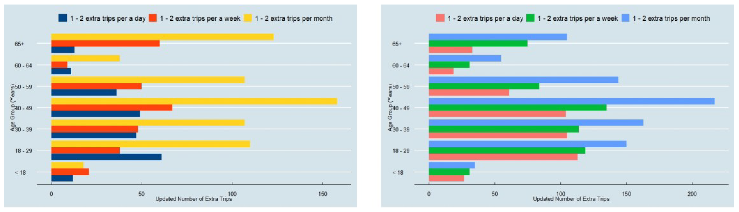 Sustainability 15 08937 g020 Sustainability 15 08937 g020