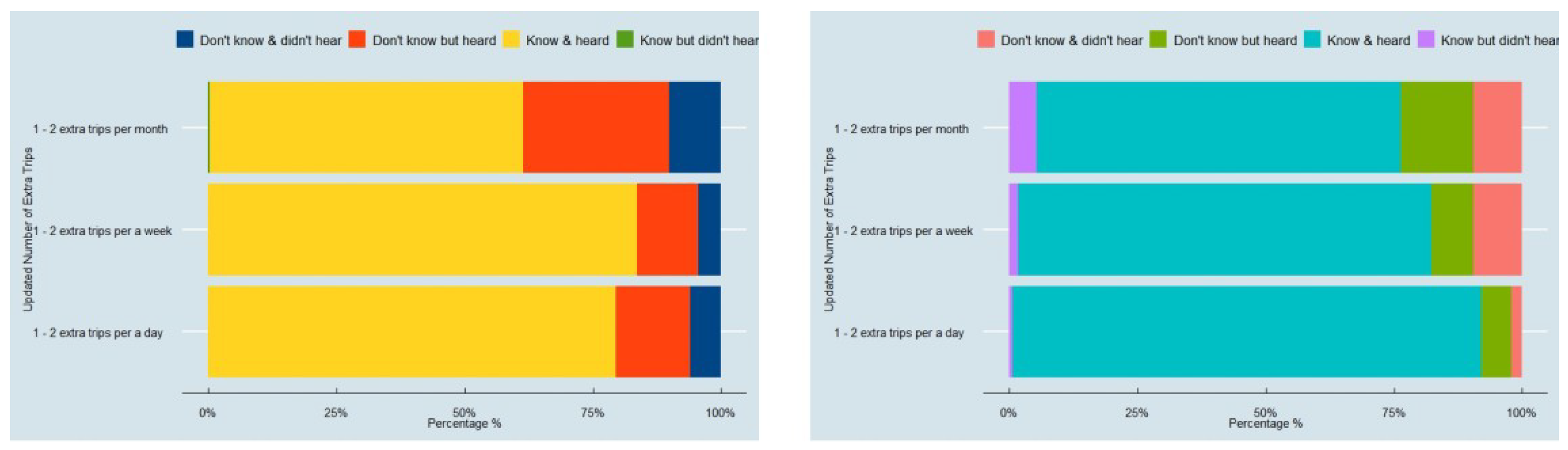 Sustainability 15 08937 g021 Sustainability 15 08937 g021