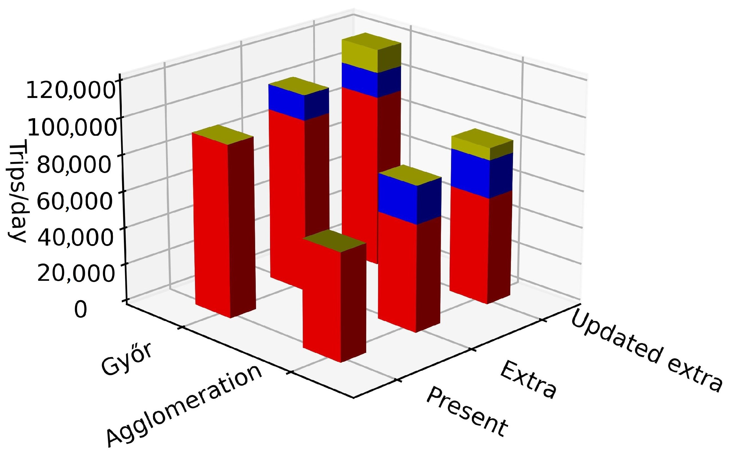 Sustainability 15 08937 g022 Sustainability 15 08937 g022