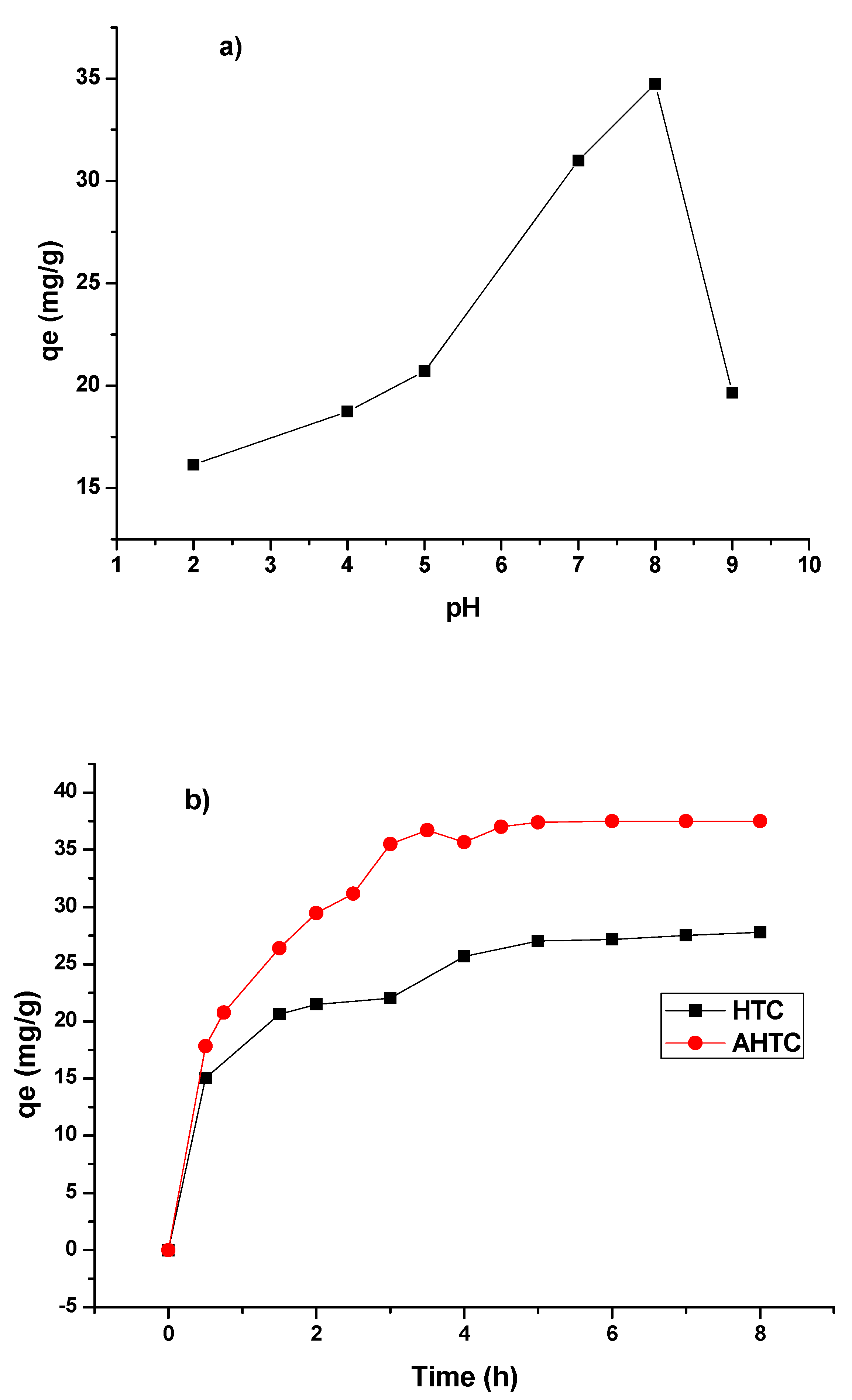 Sustainability 15 08939 g004