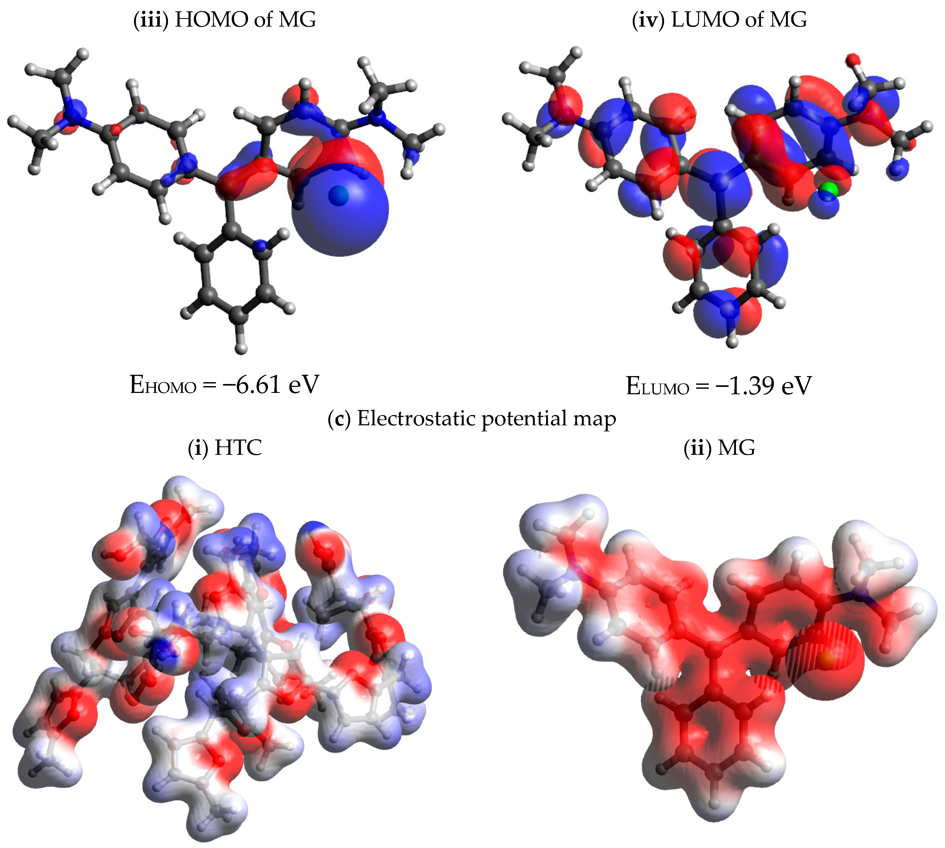 Sustainability 15 08939 g008b