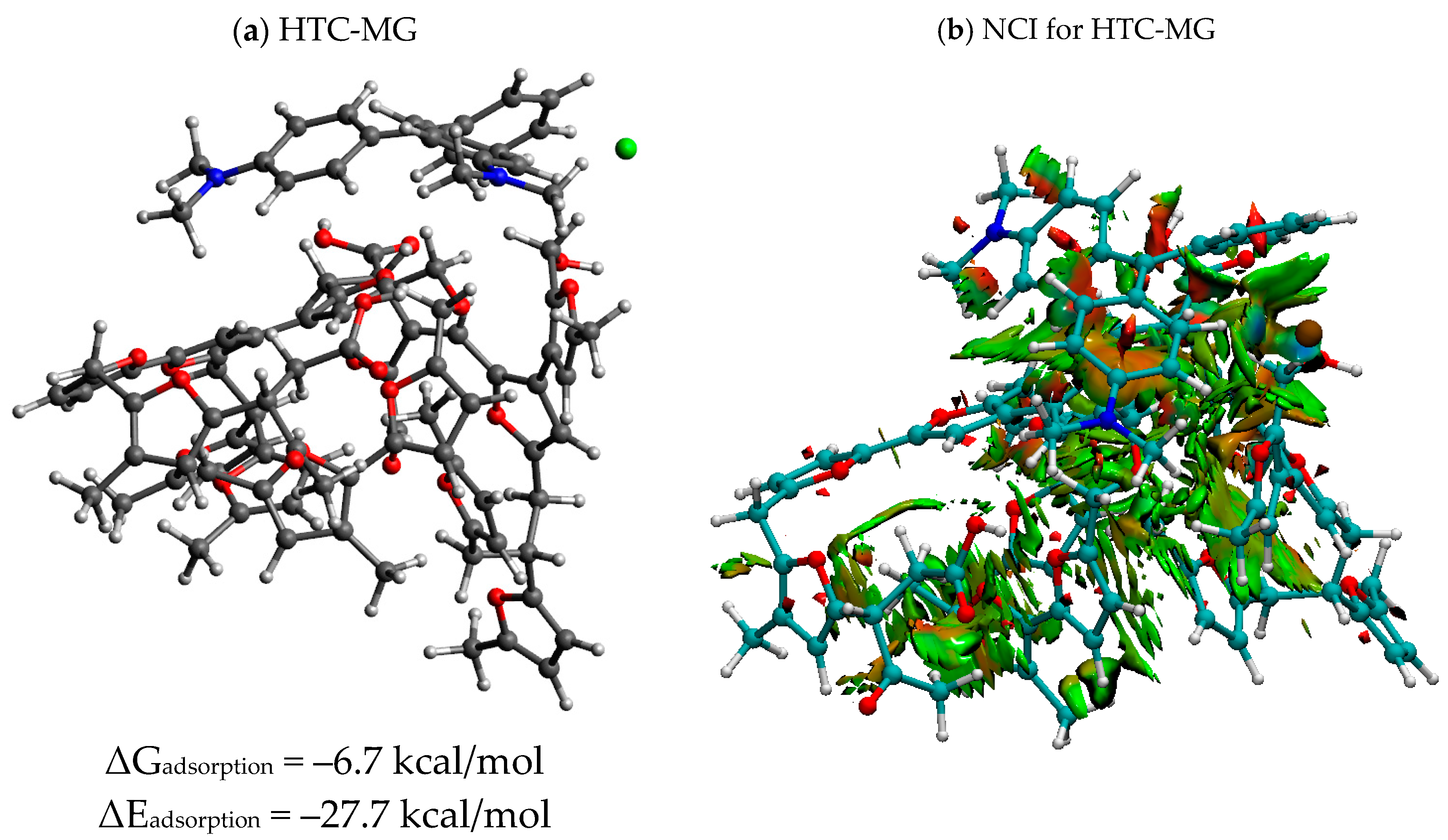 Sustainability 15 08939 g009