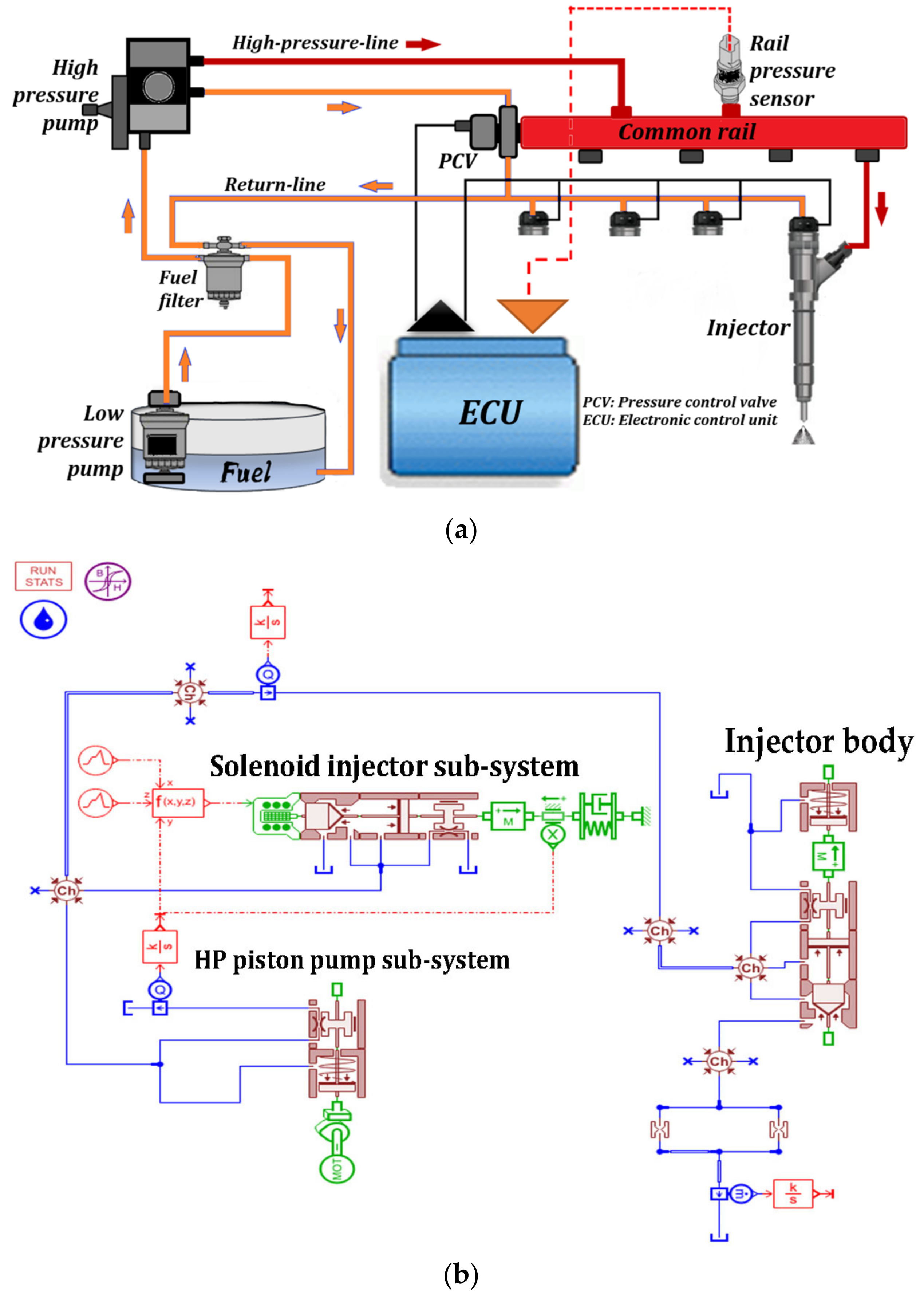 Sustainability 15 08948 g005