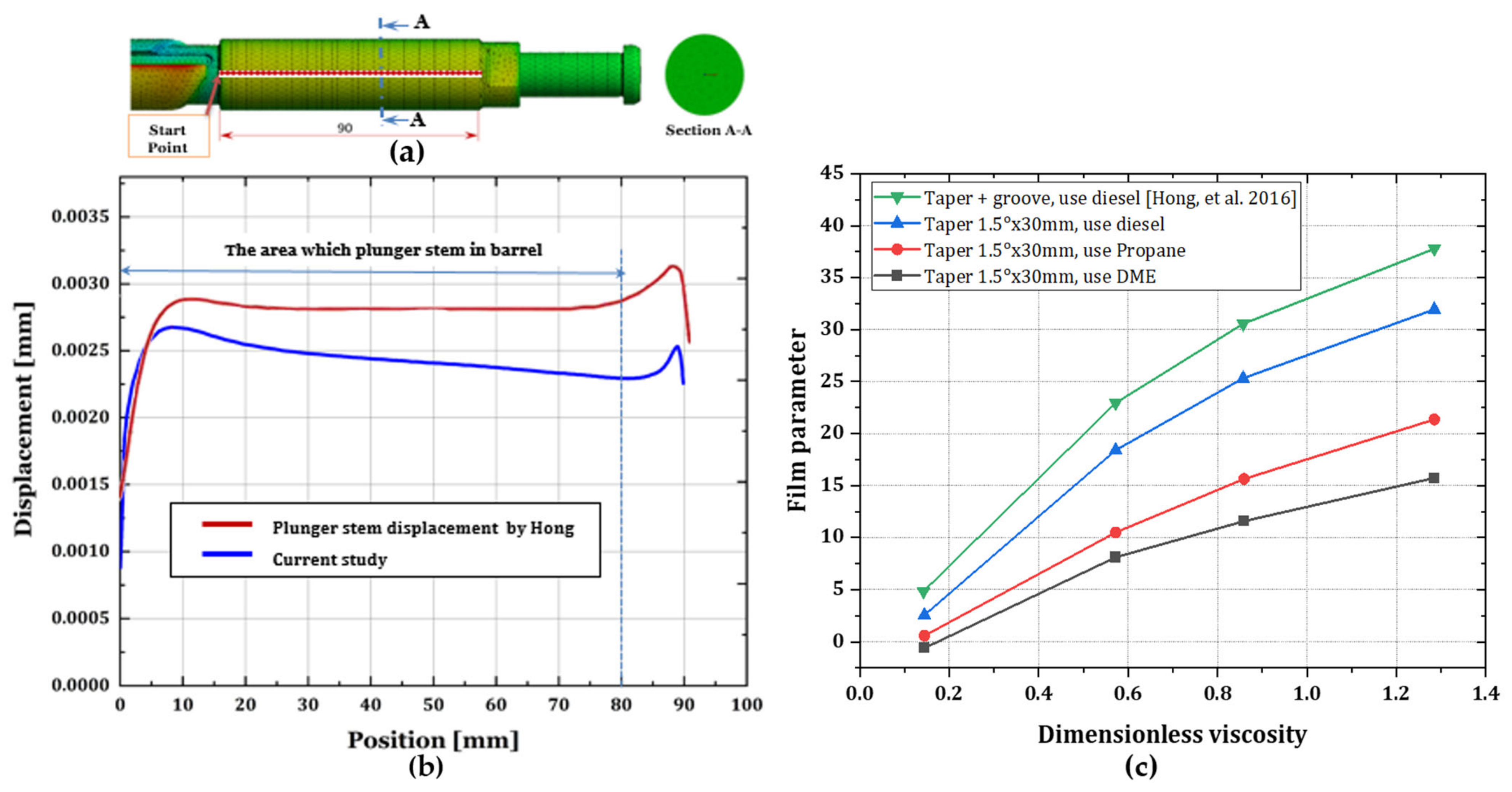 Sustainability 15 08948 g008