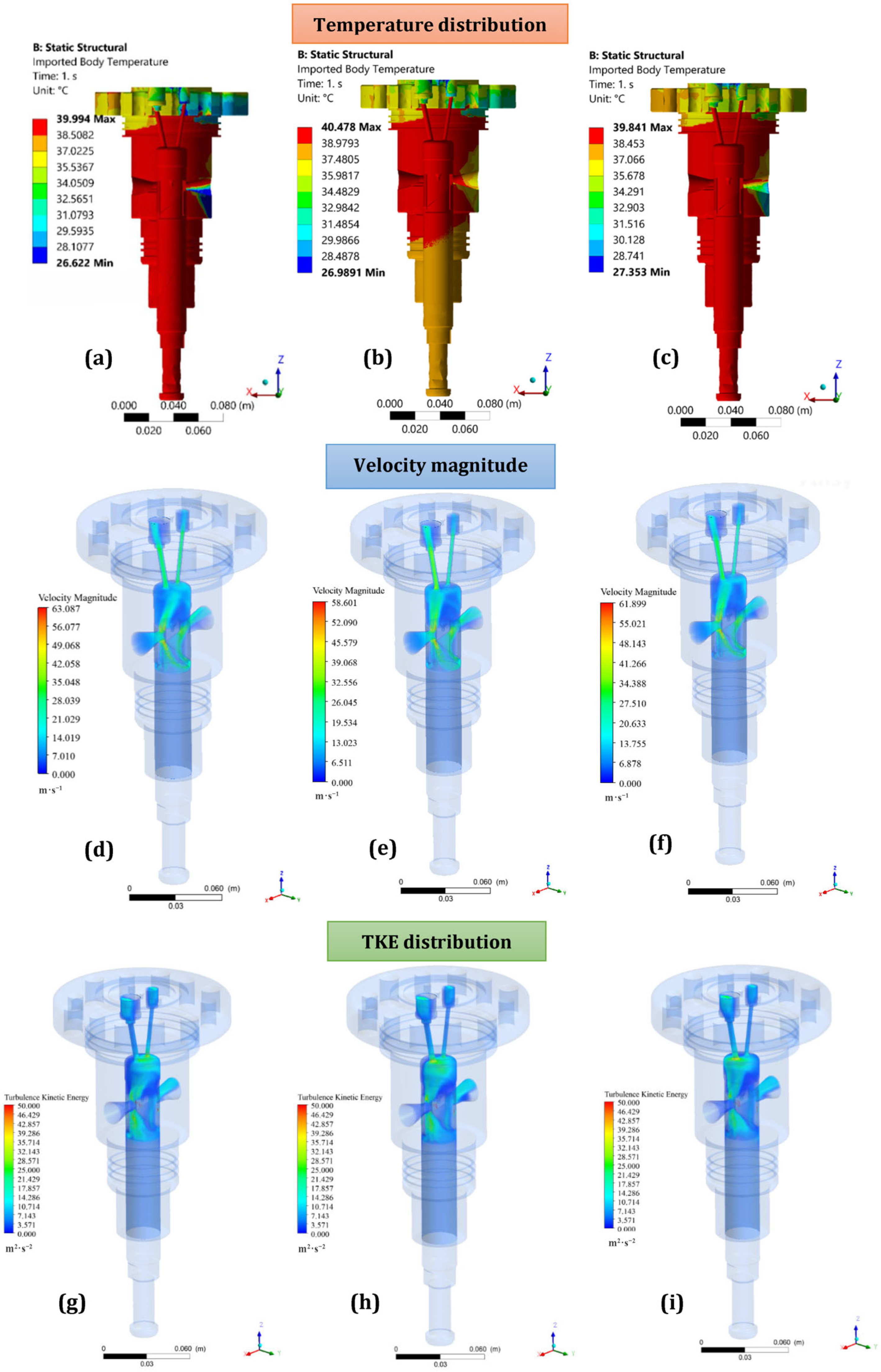 Sustainability 15 08948 g009