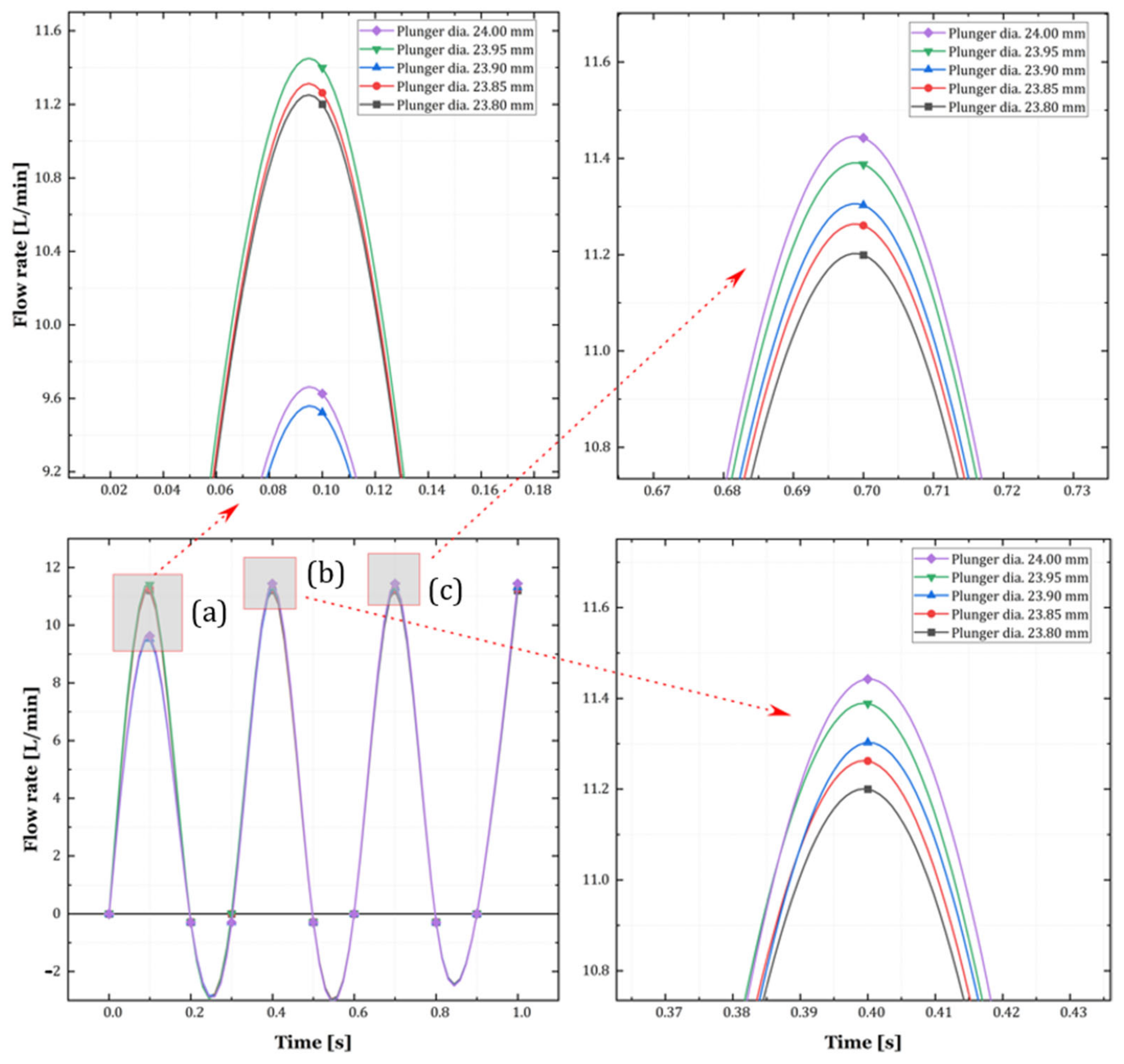 Sustainability 15 08948 g010