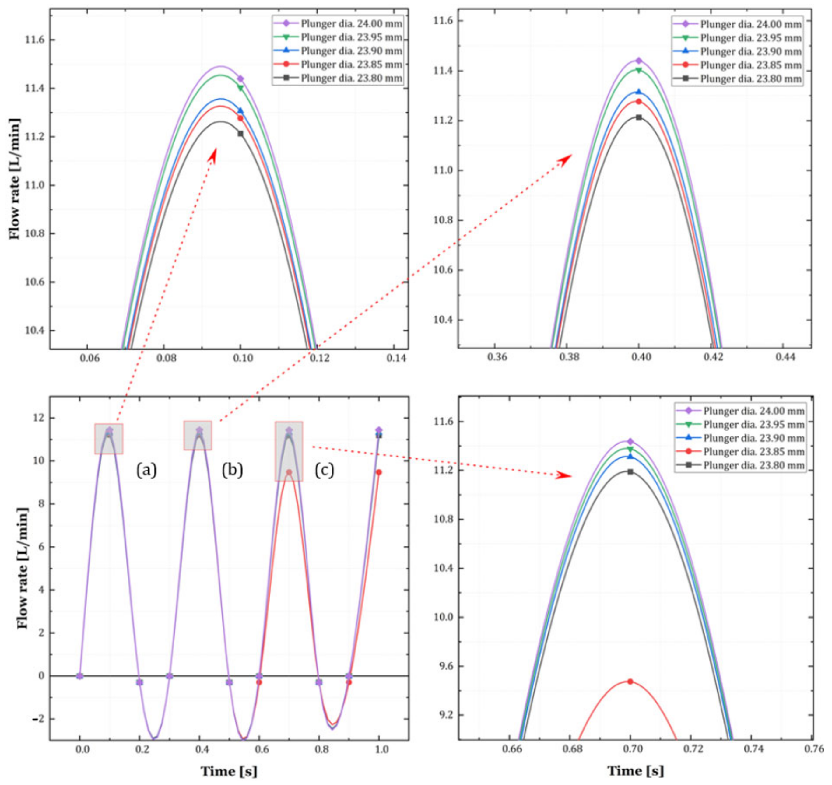 Sustainability 15 08948 g012