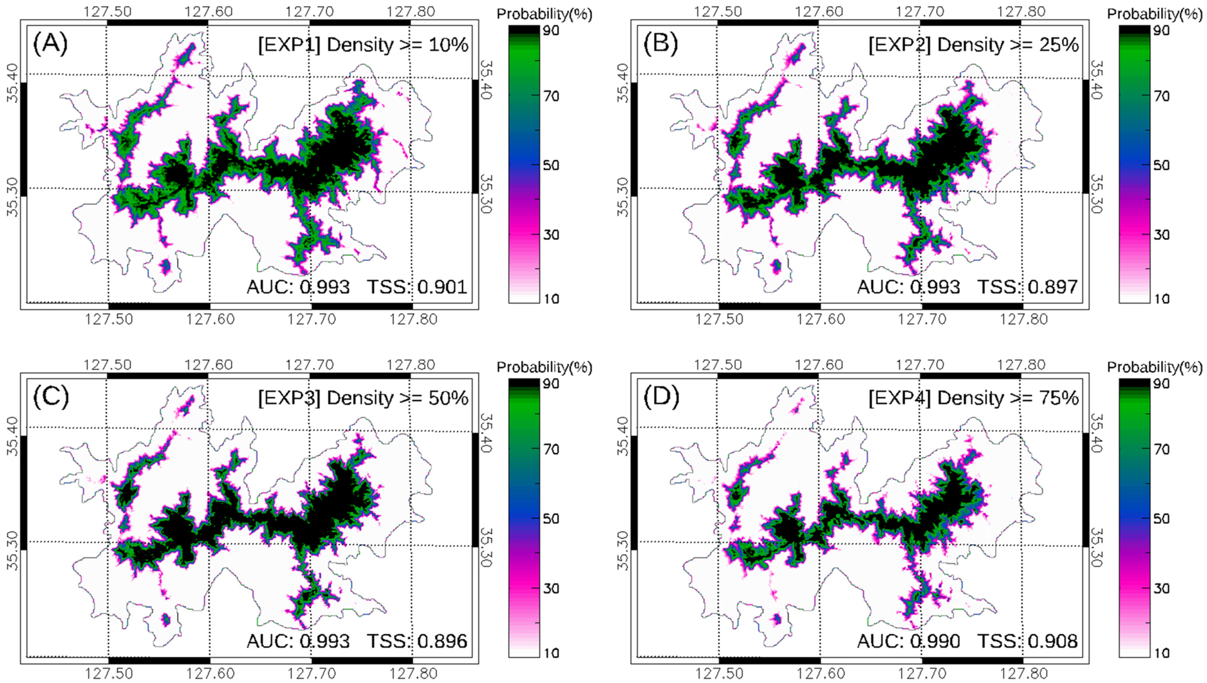 Sustainability 15 08964 g003