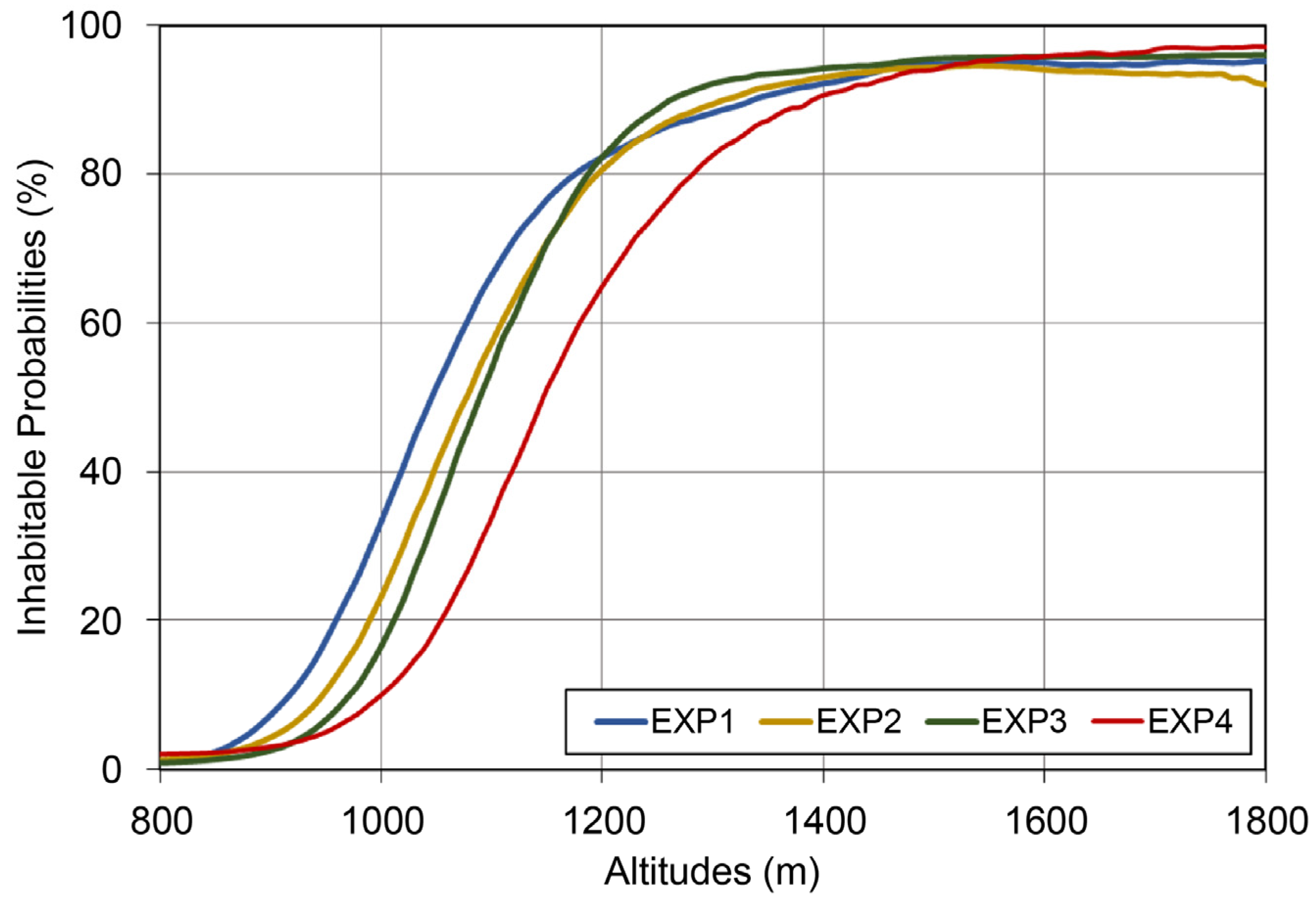 Sustainability 15 08964 g004