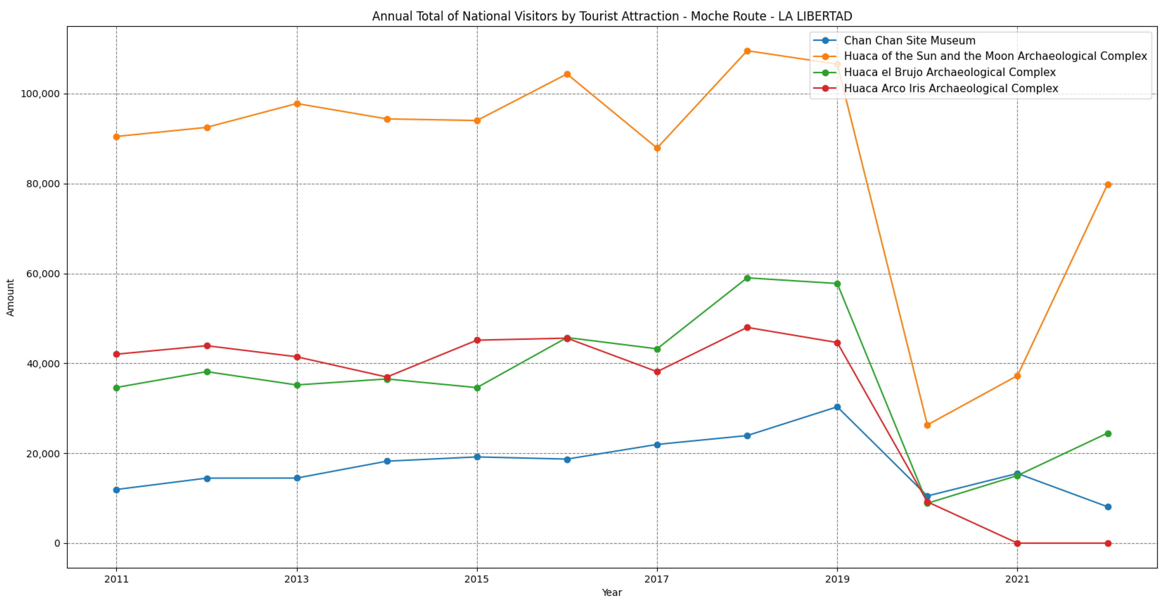 Sustainability 15 08967 g002