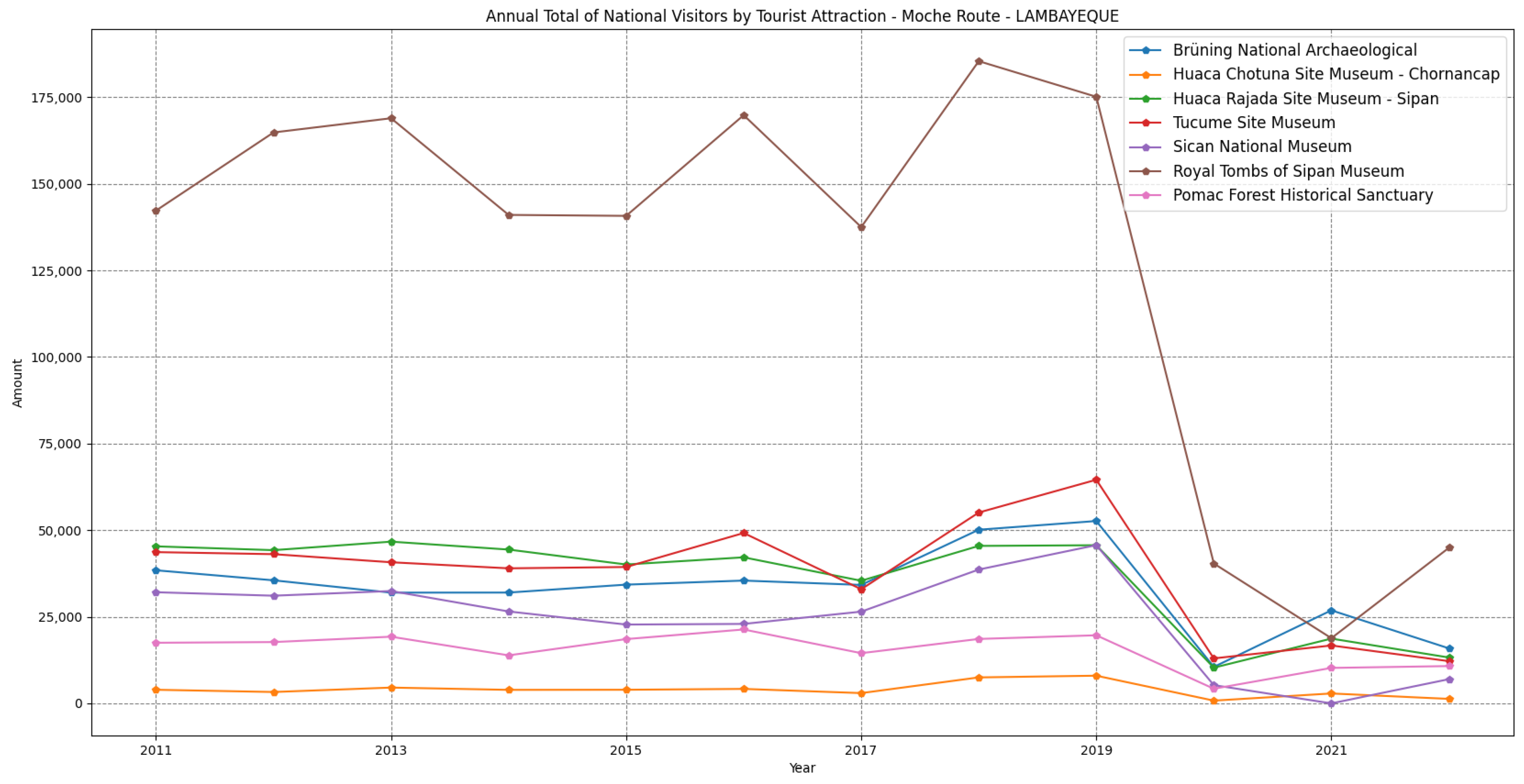 Sustainability 15 08967 g003