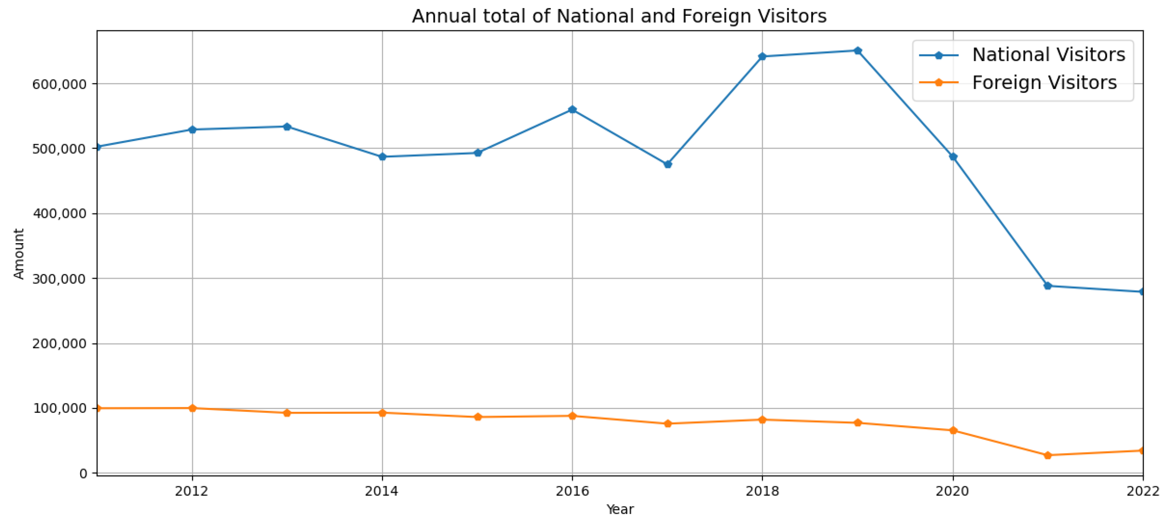 Sustainability 15 08967 g006