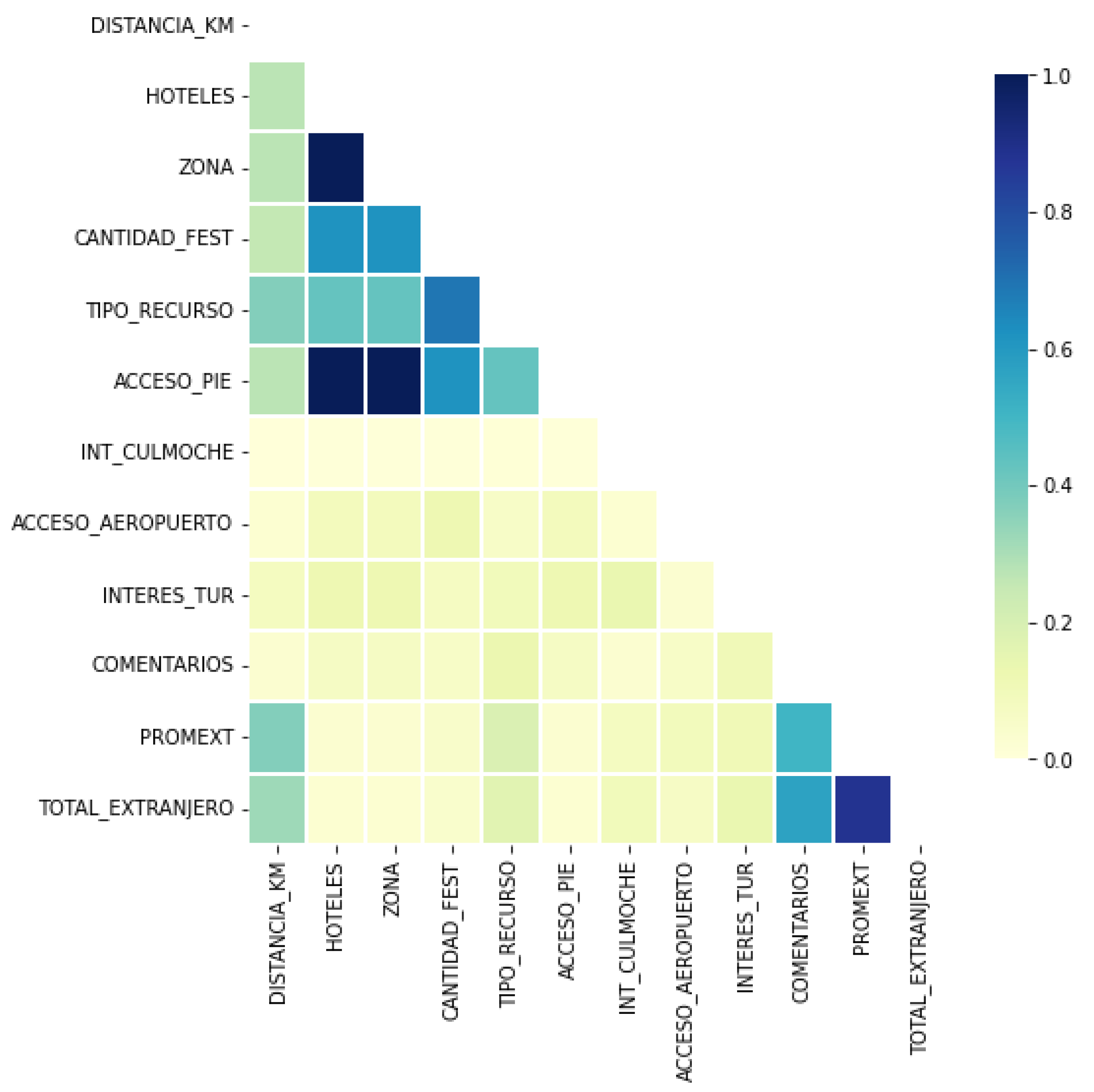 Sustainability 15 08967 g008