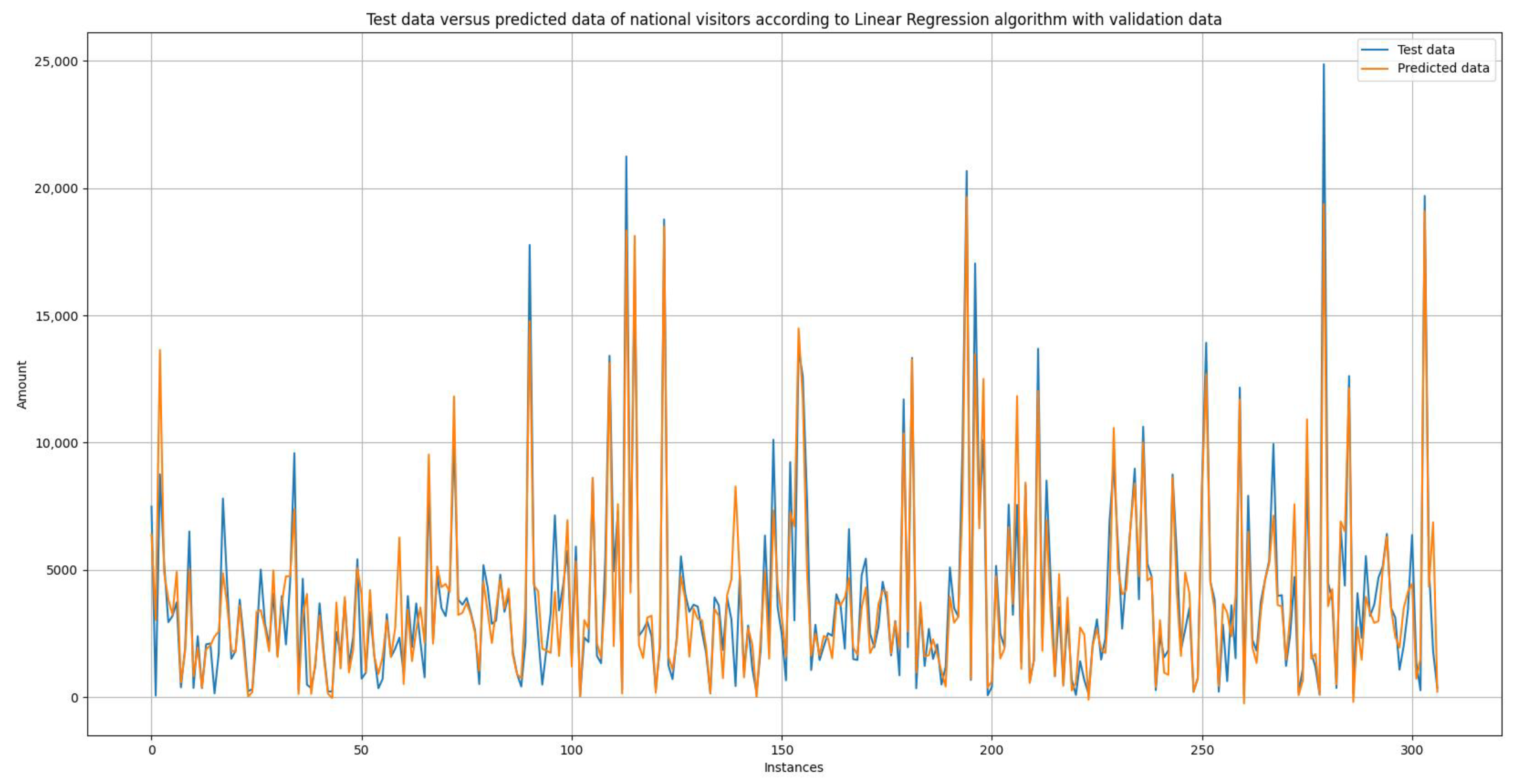Sustainability 15 08967 g011