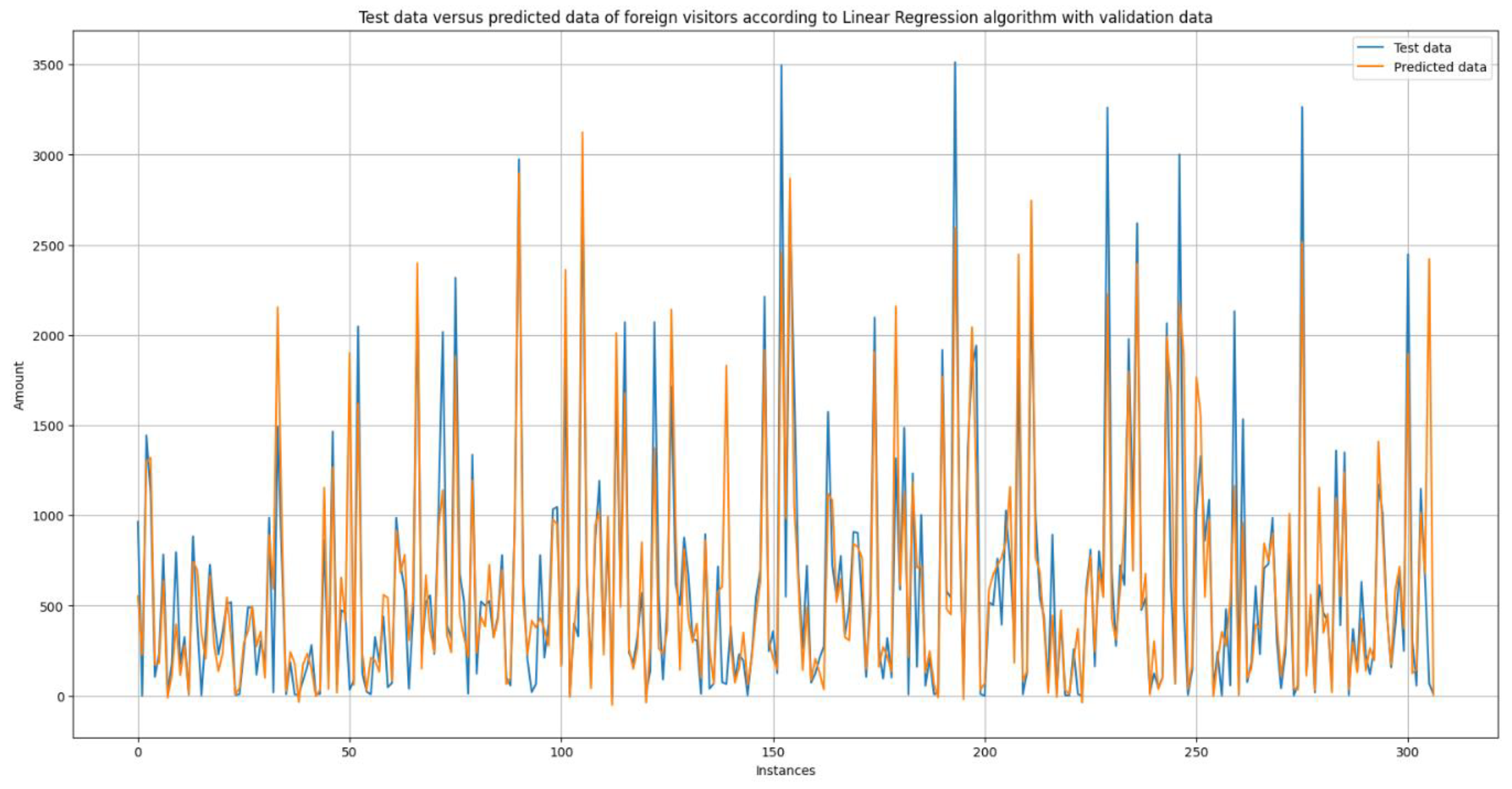 Sustainability 15 08967 g012