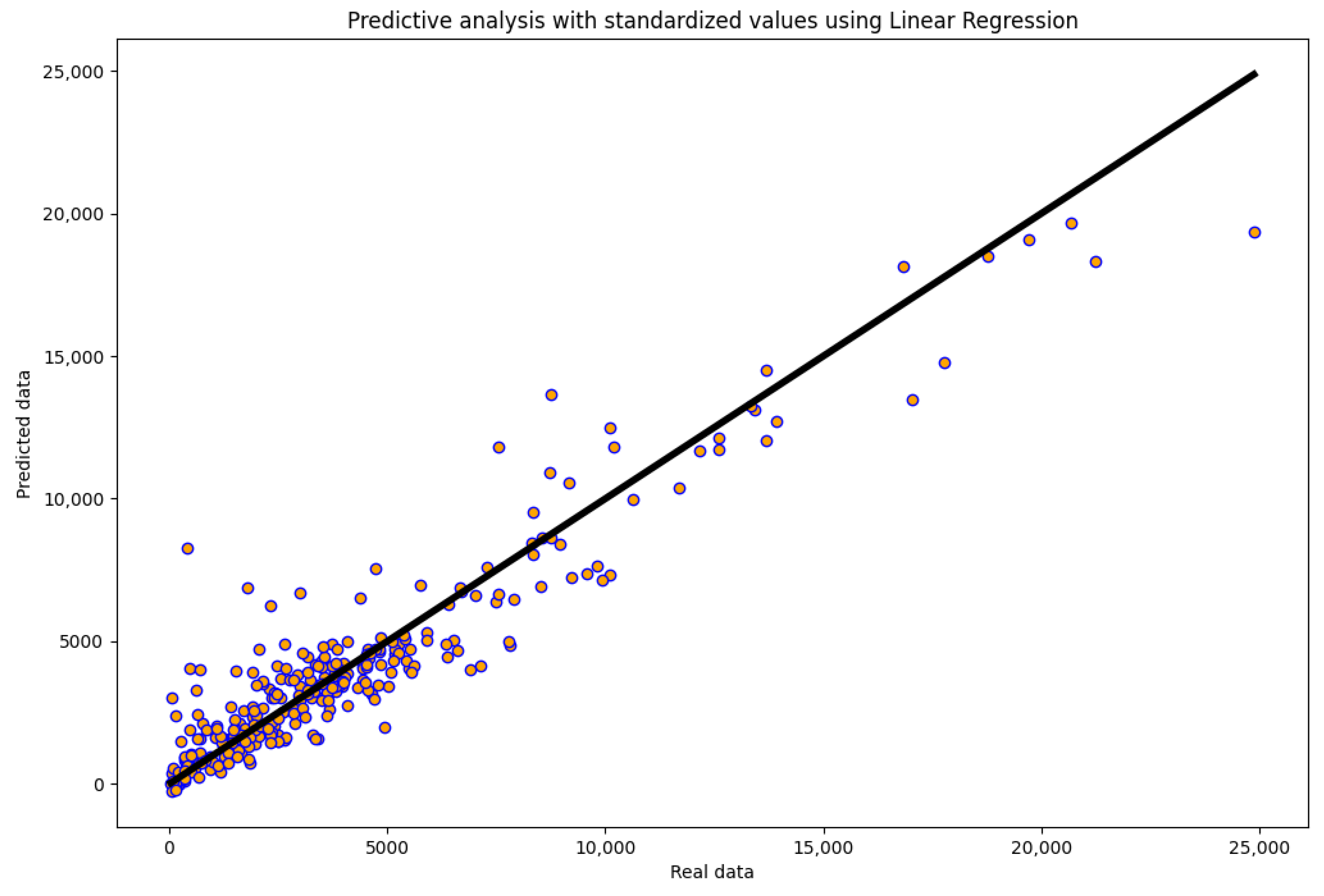 Sustainability 15 08967 g013
