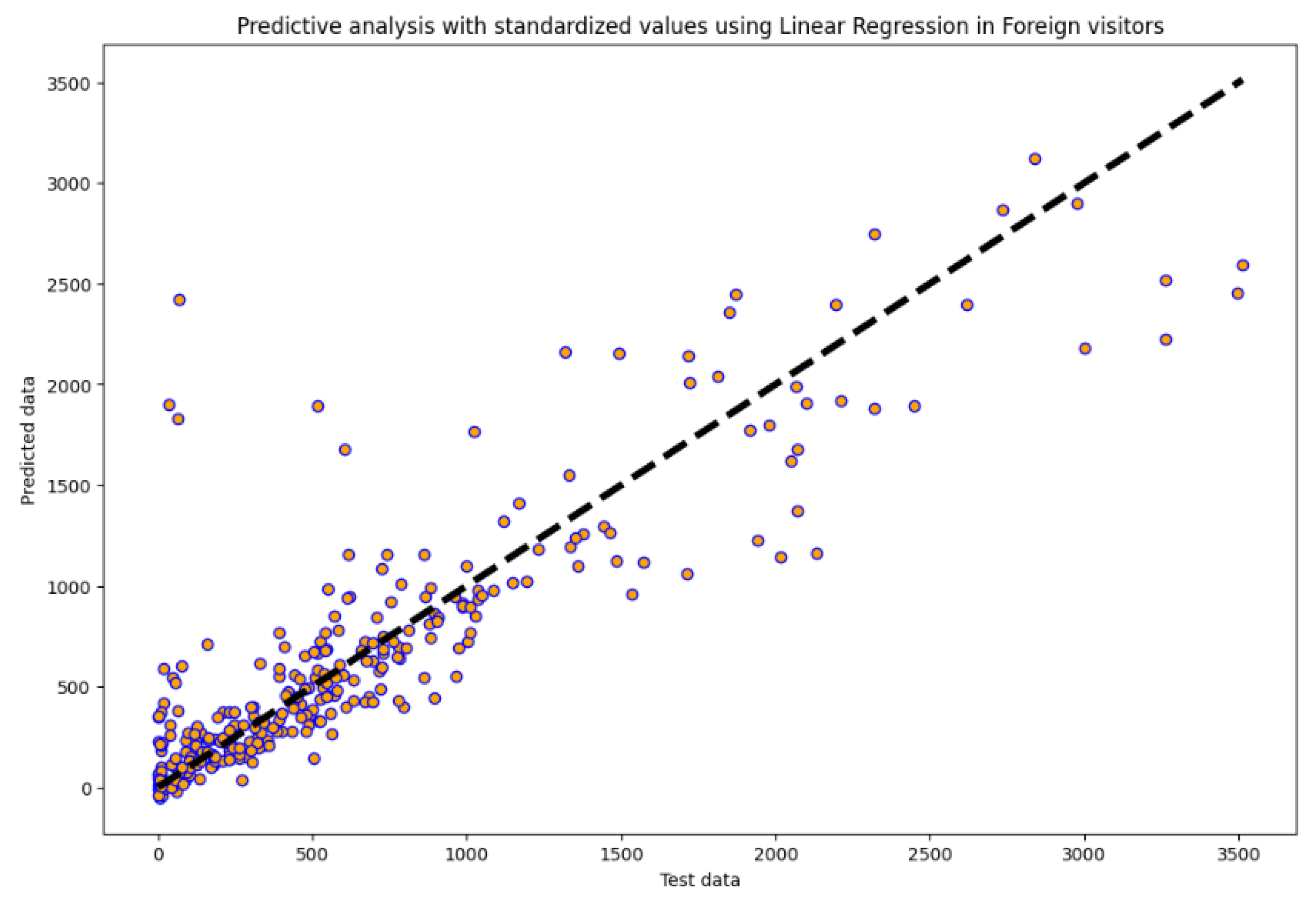 Sustainability 15 08967 g014
