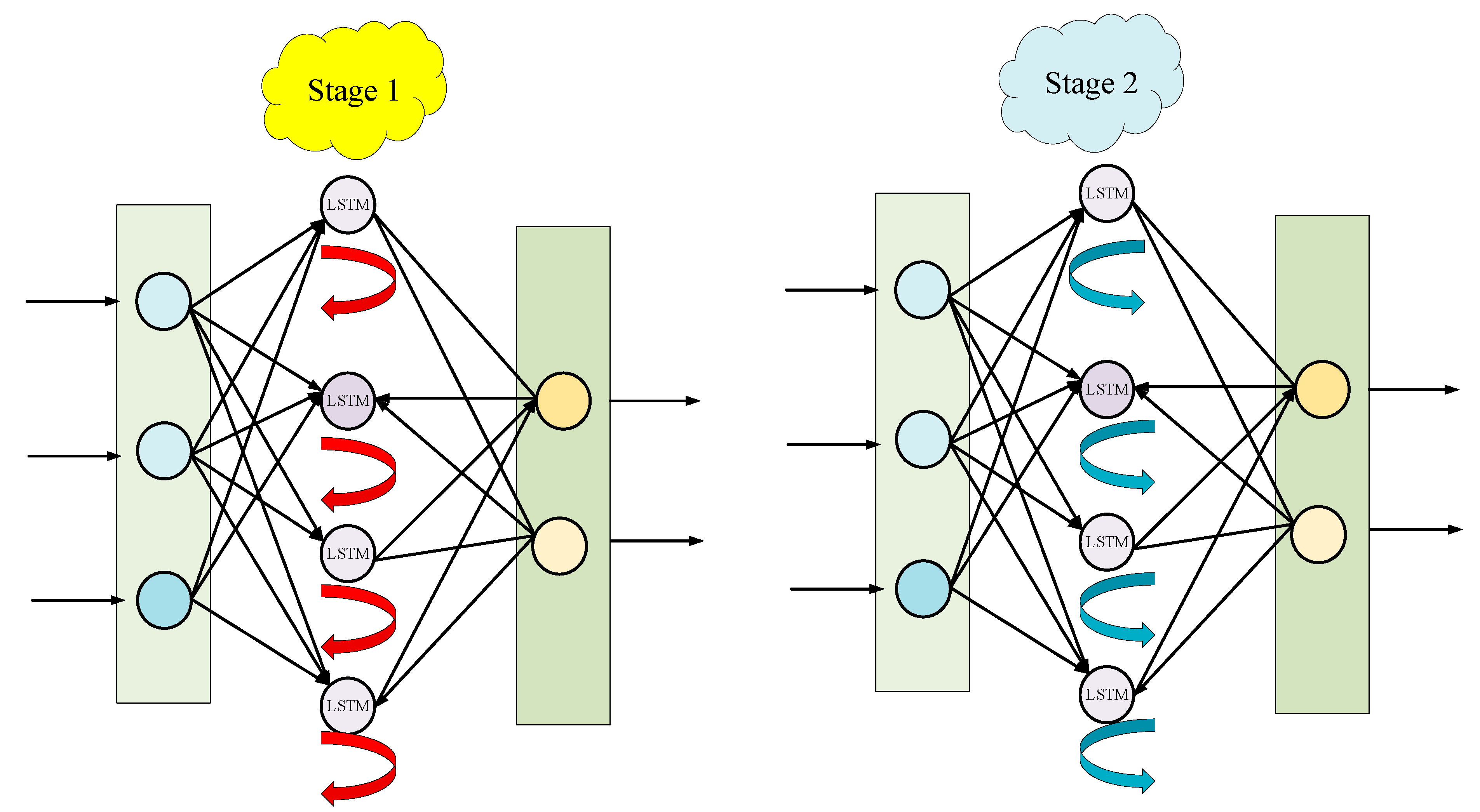 Sustainability 15 08968 g003