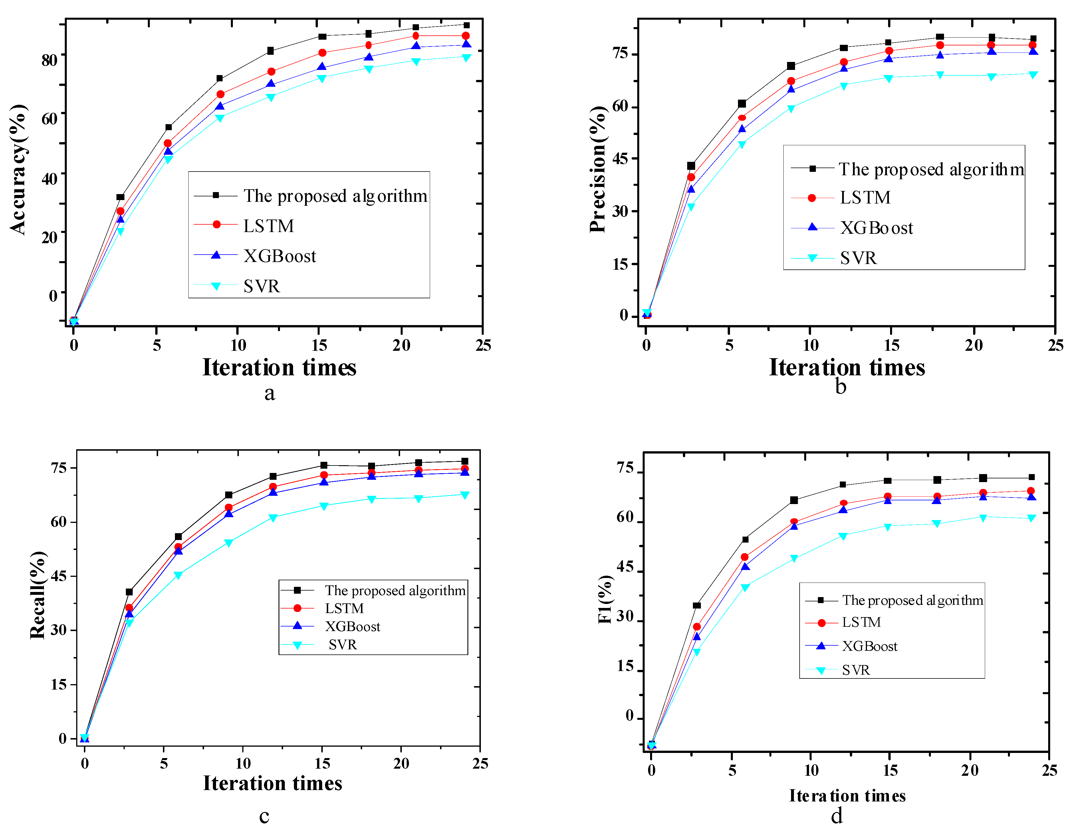 Sustainability 15 08968 g004