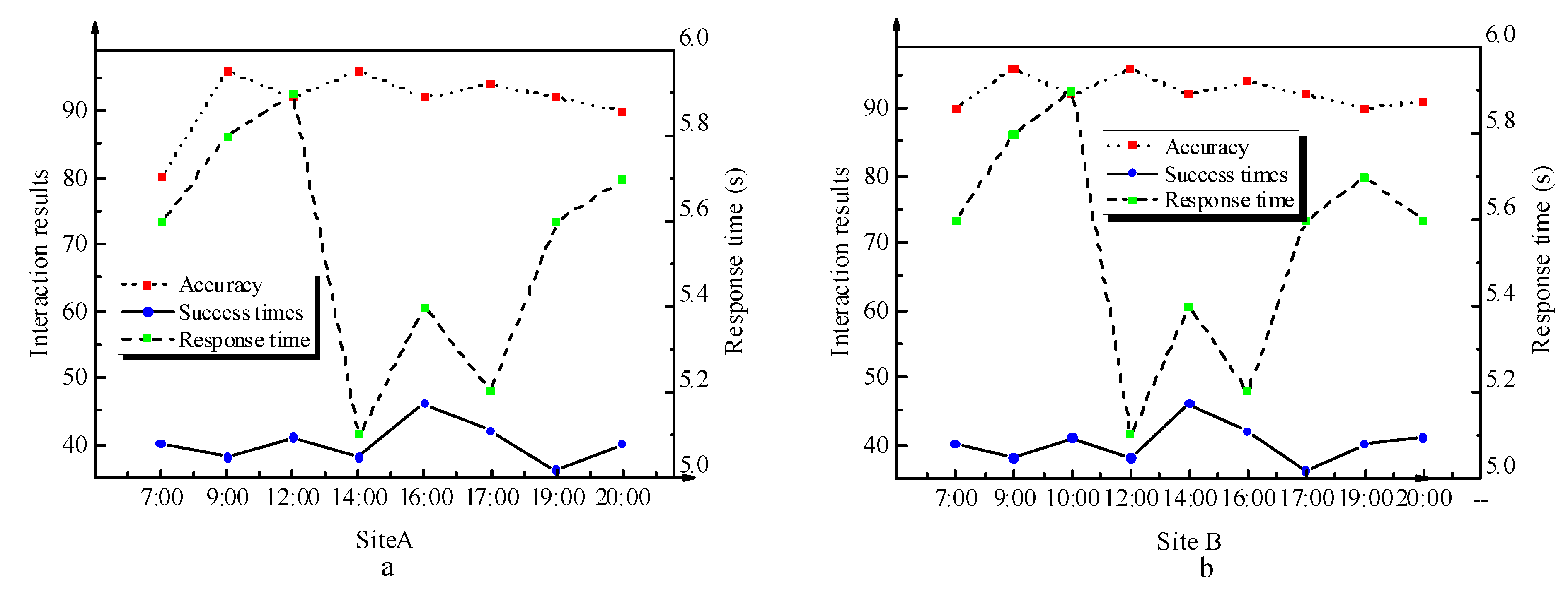 Sustainability 15 08968 g005