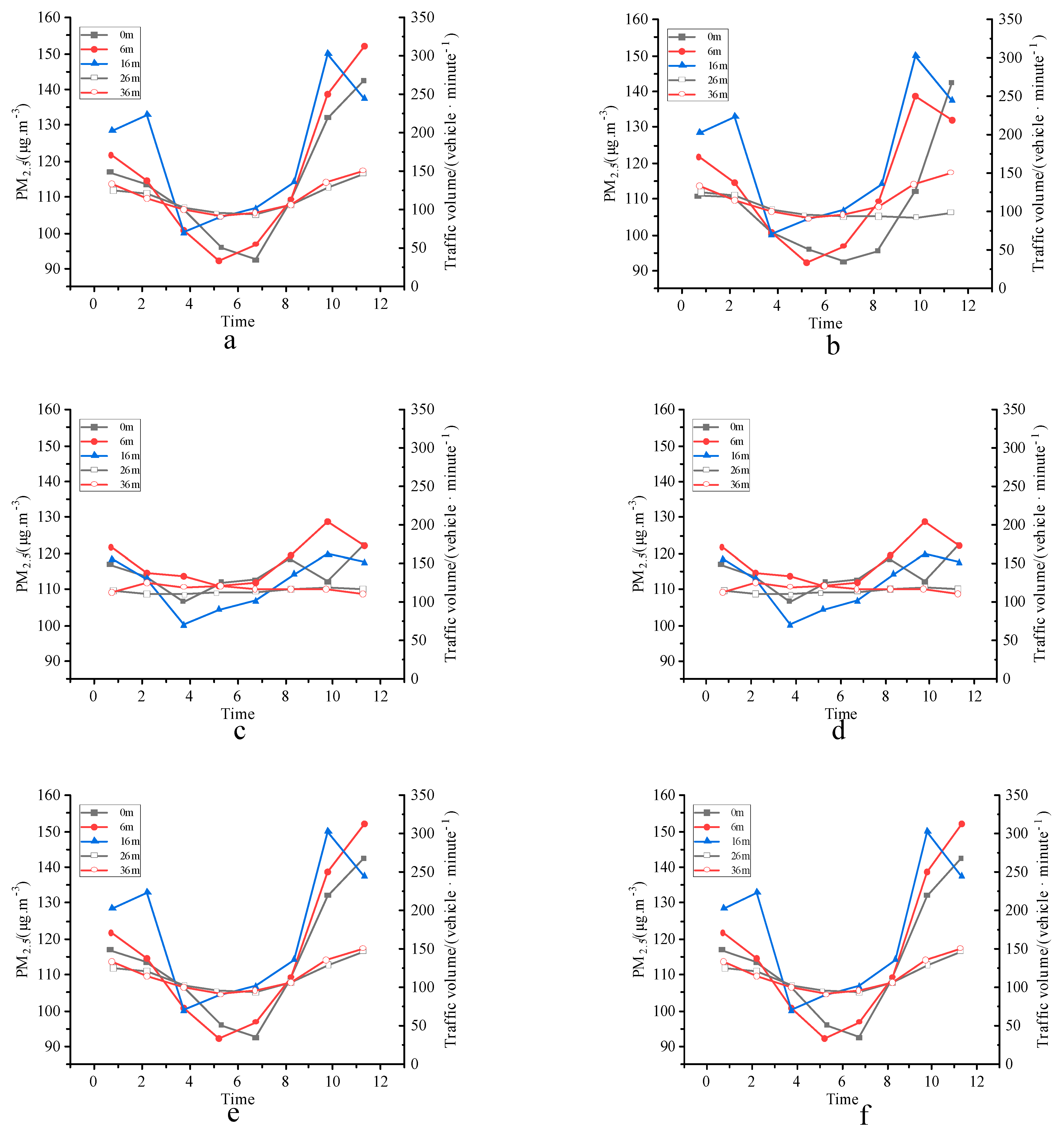 Sustainability 15 08968 g006