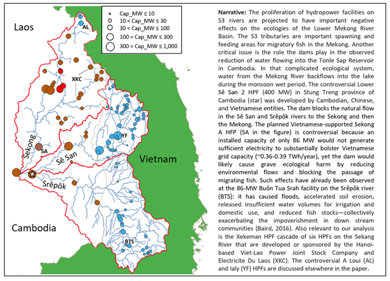 Sustainability 15 08969 g003
