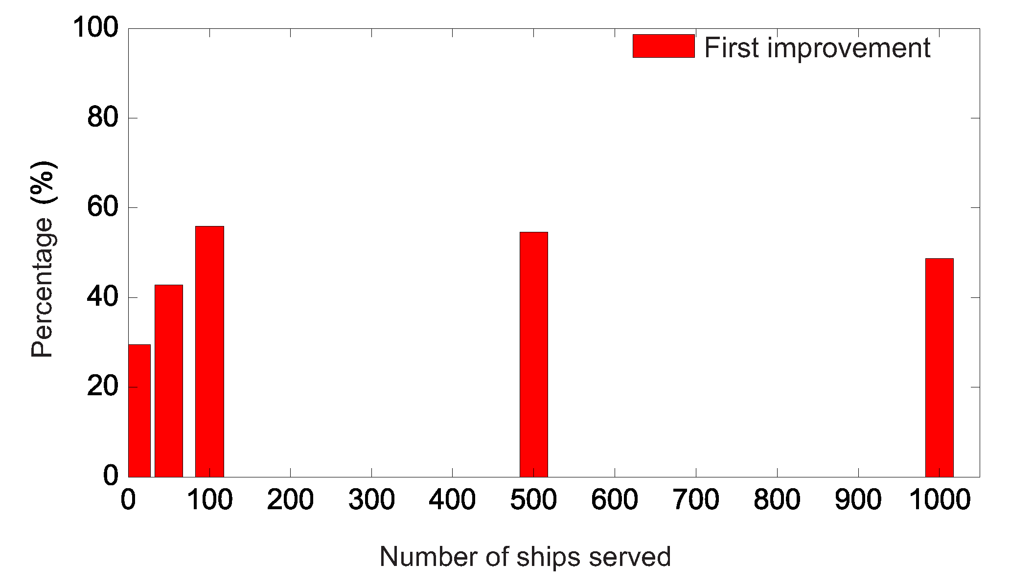 Sustainability 15 08970 g003 Sustainability 15 08970 g003