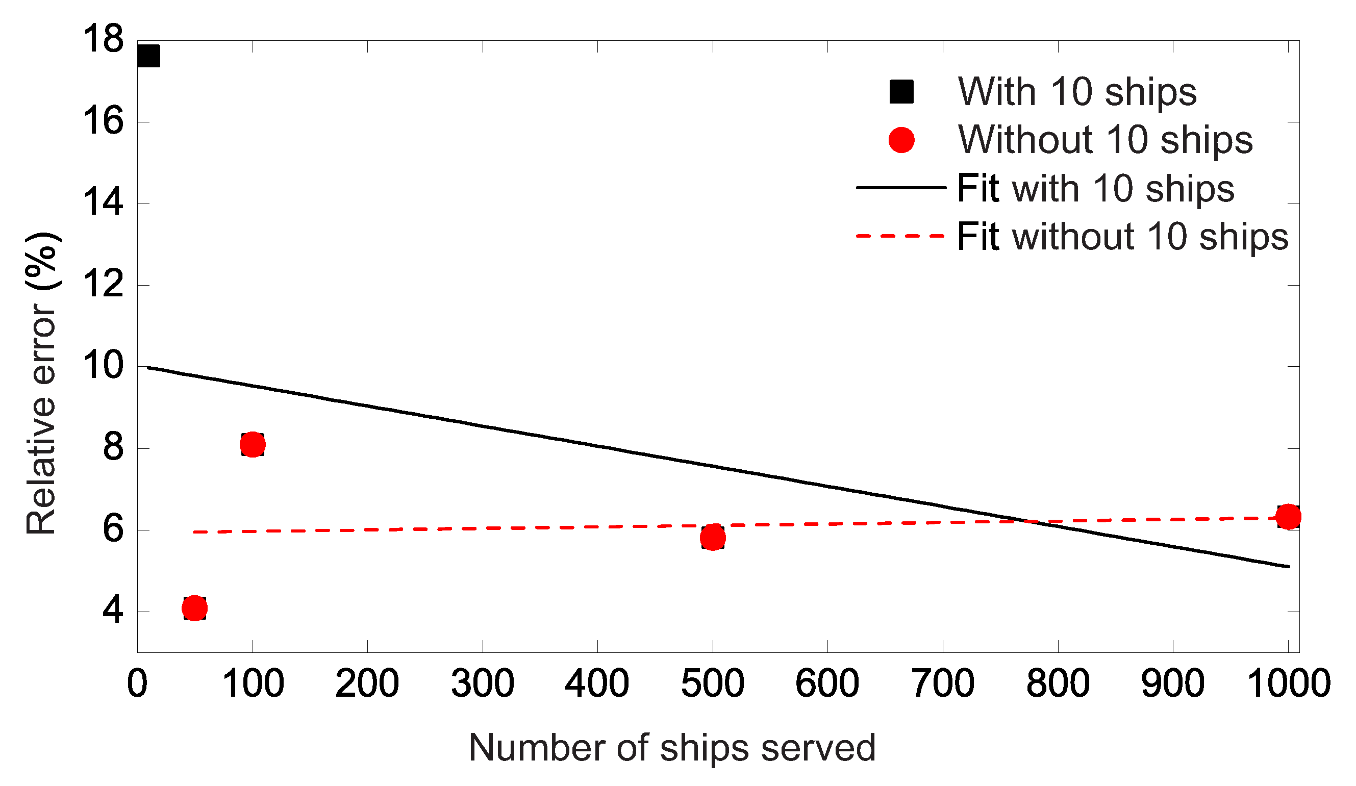 Sustainability 15 08970 g004 Sustainability 15 08970 g004