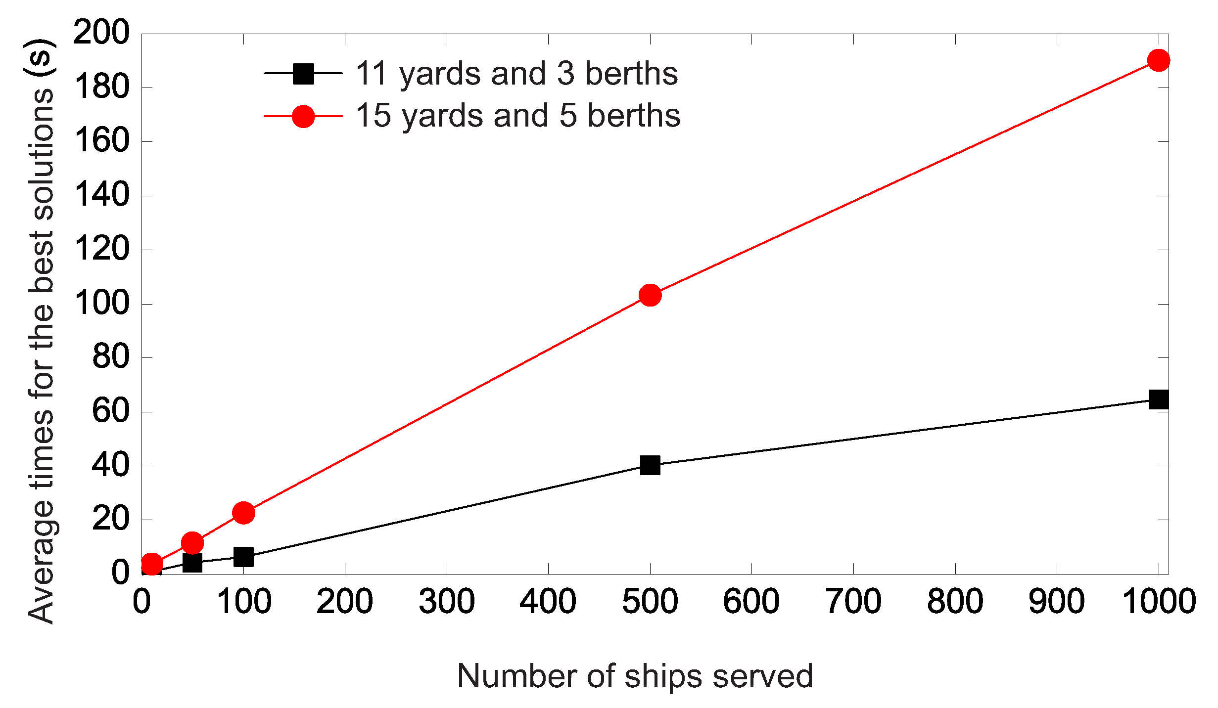 Sustainability 15 08970 g006 Sustainability 15 08970 g006