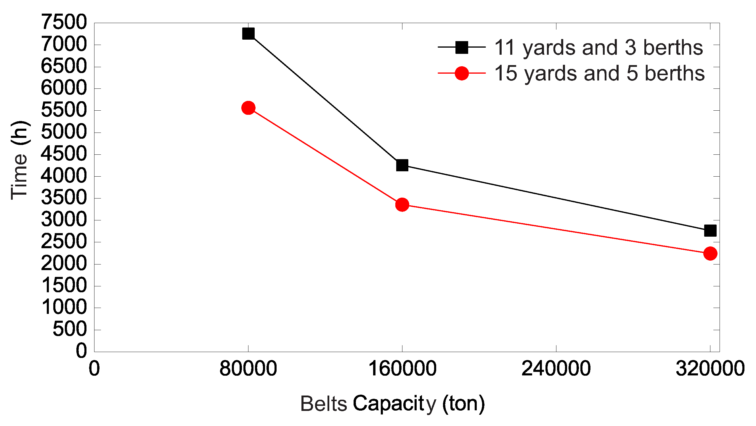 Sustainability 15 08970 g007 Sustainability 15 08970 g007