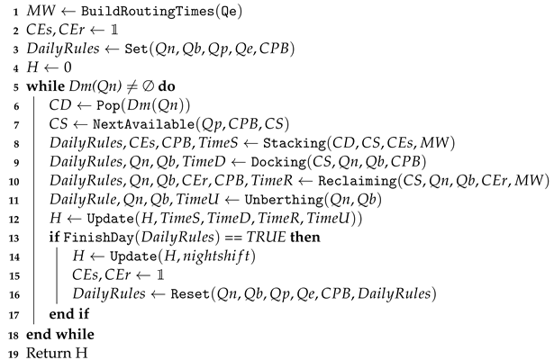Sustainability 15 08970 i001