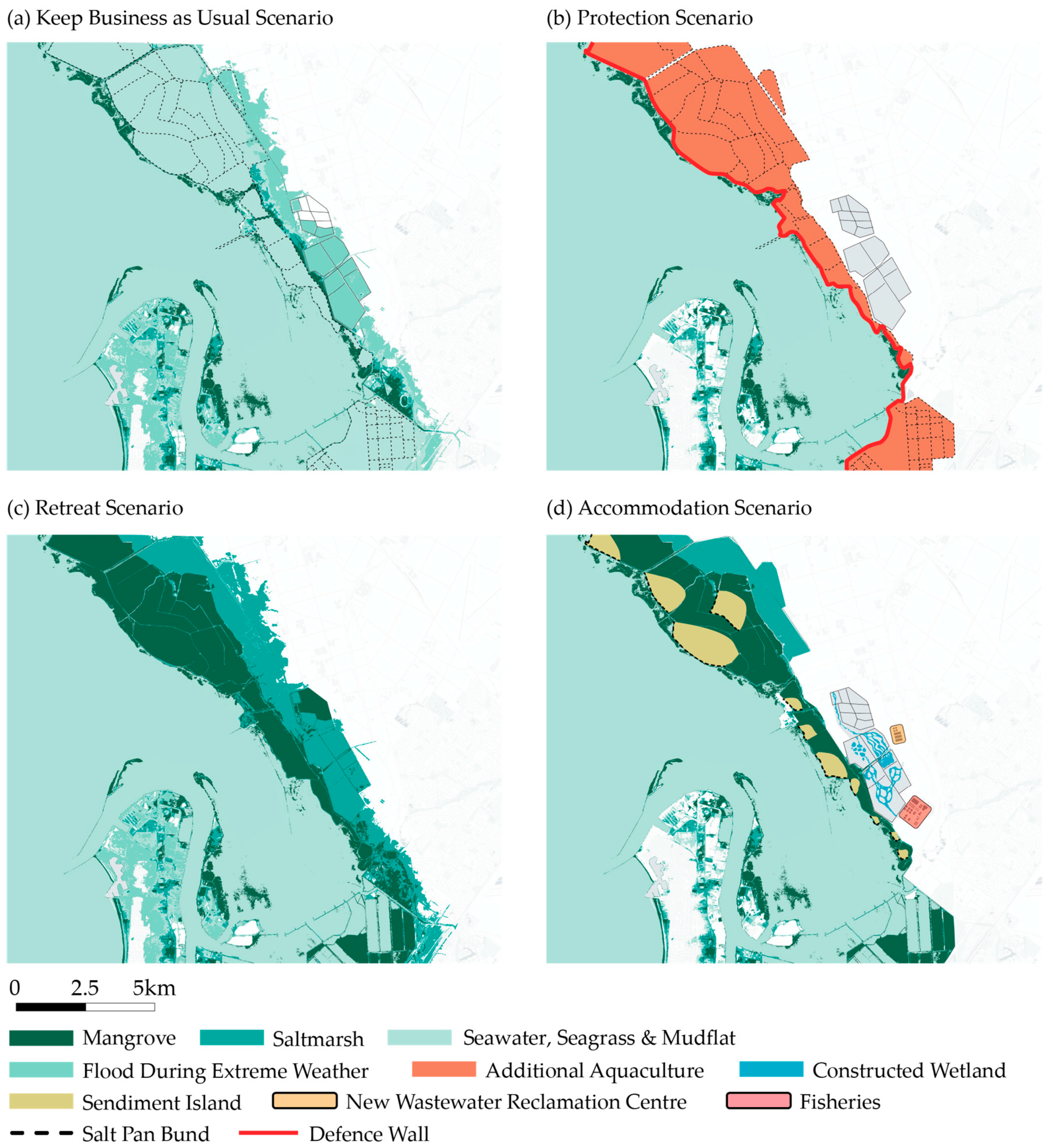 Sustainability 15 08977 g007