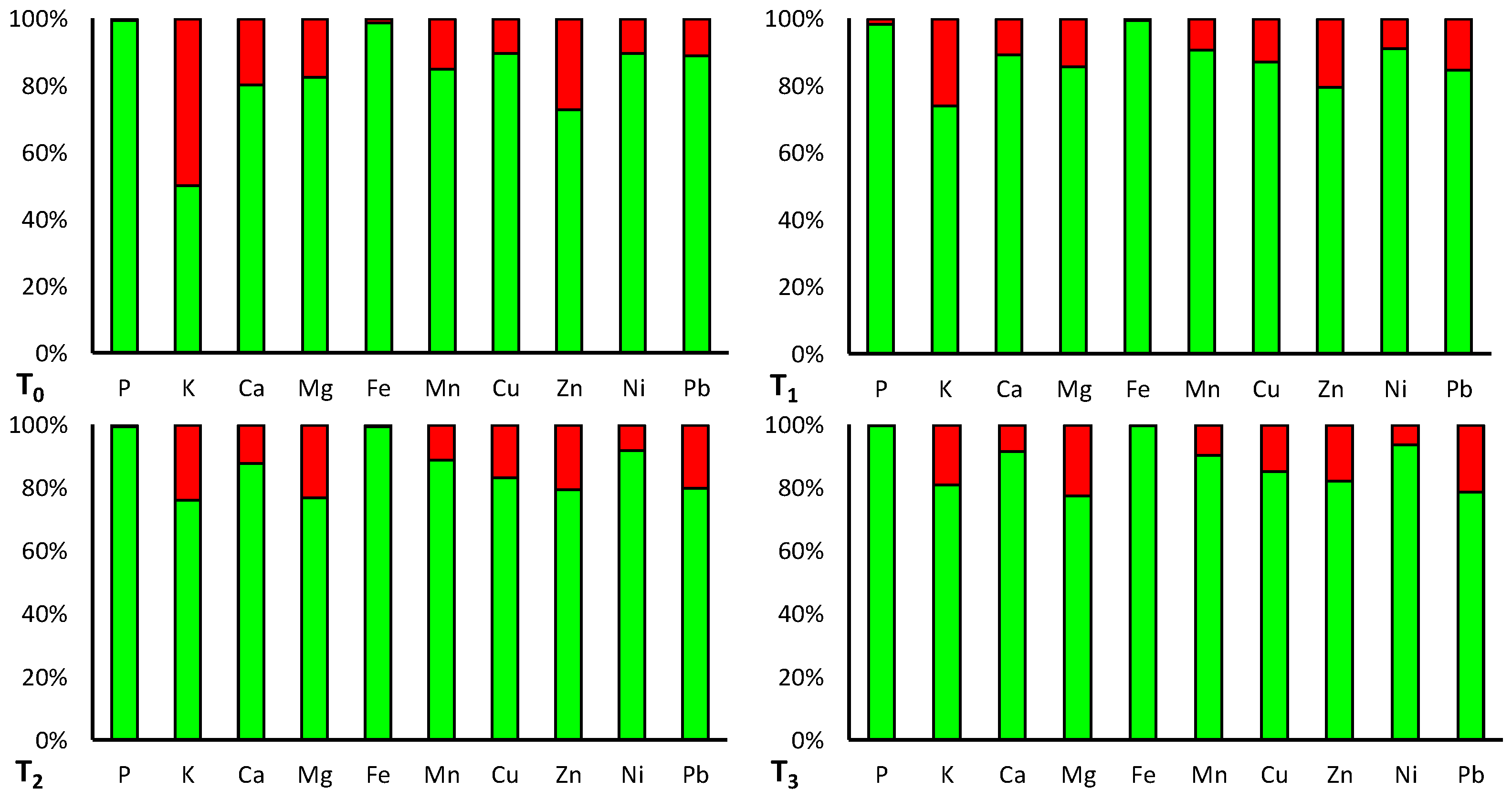 Sustainability 15 08984 g003