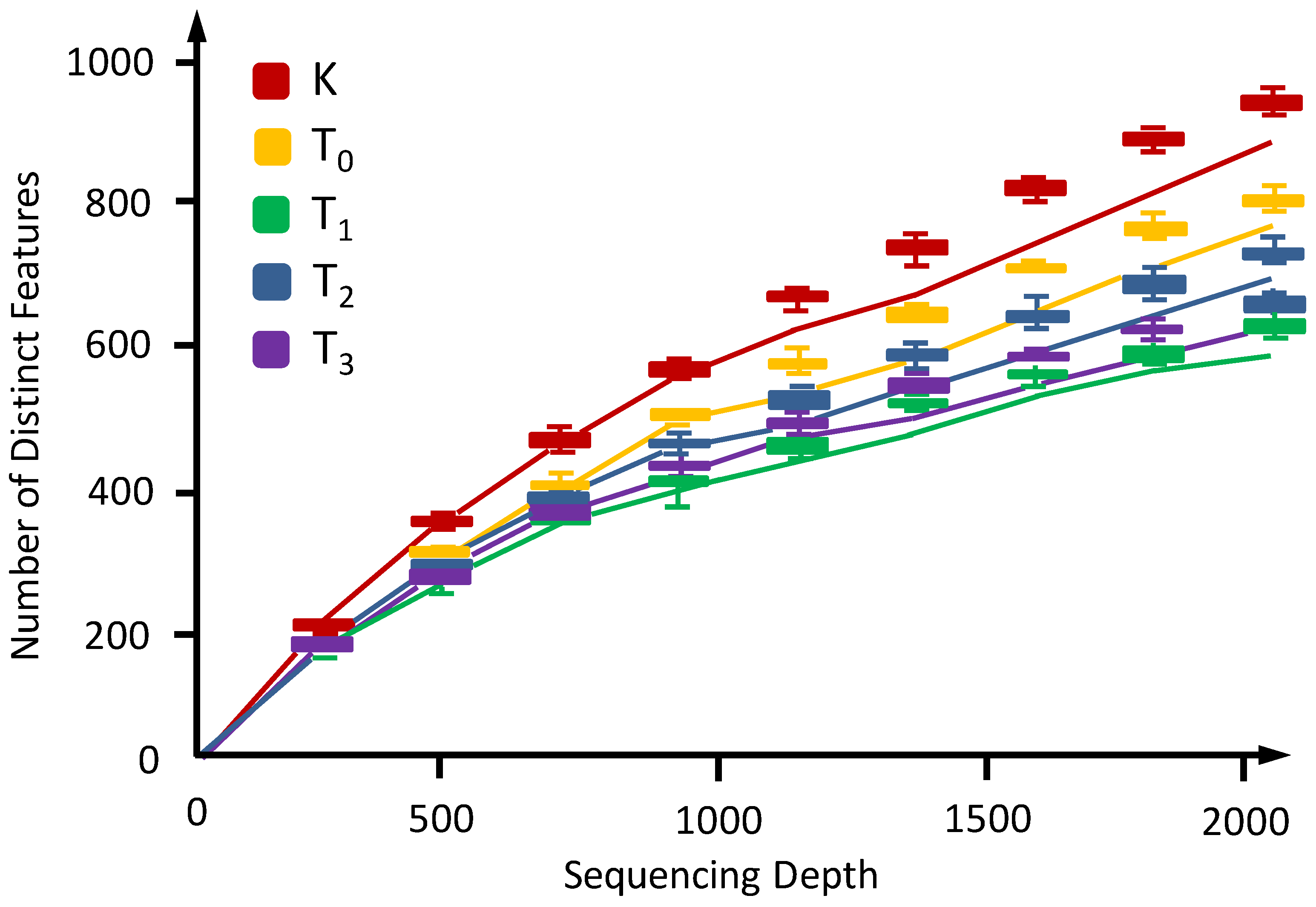 Sustainability 15 08984 g004
